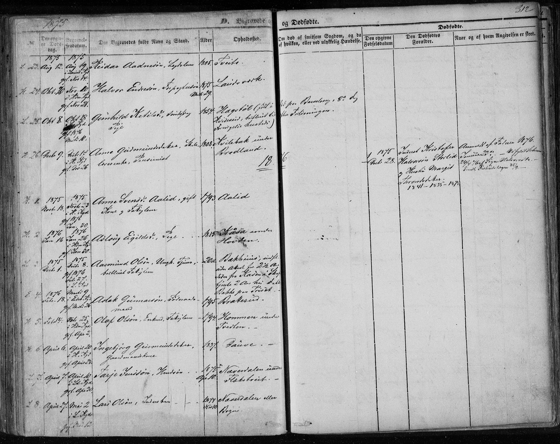 Lårdal kirkebøker, SAKO/A-284/F/Fa/L0006: Parish register (official) no. I 6, 1861-1886, p. 312
