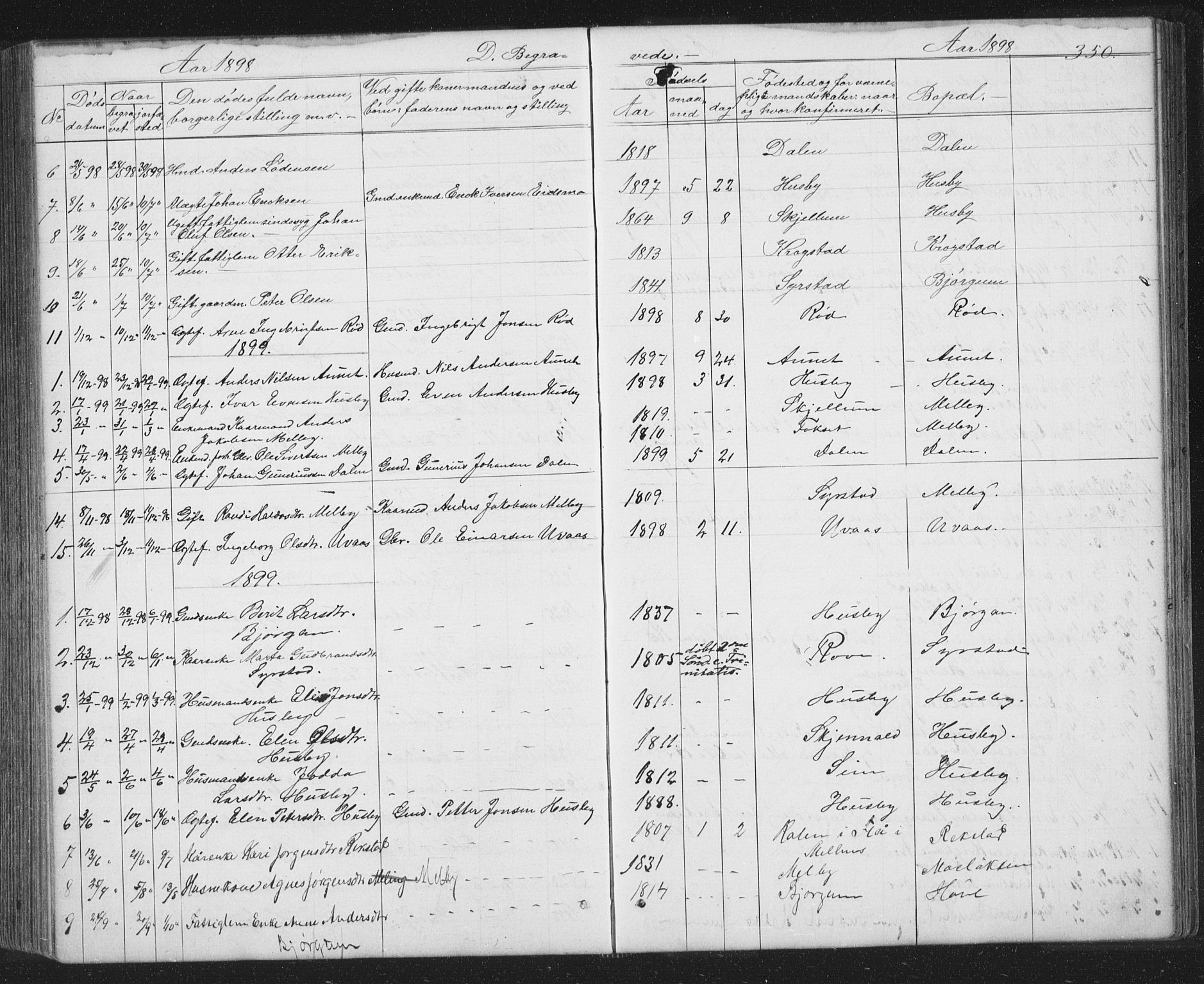 Ministerialprotokoller, klokkerbøker og fødselsregistre - Sør-Trøndelag, SAT/A-1456/667/L0798: Parish register (copy) no. 667C03, 1867-1929, p. 350