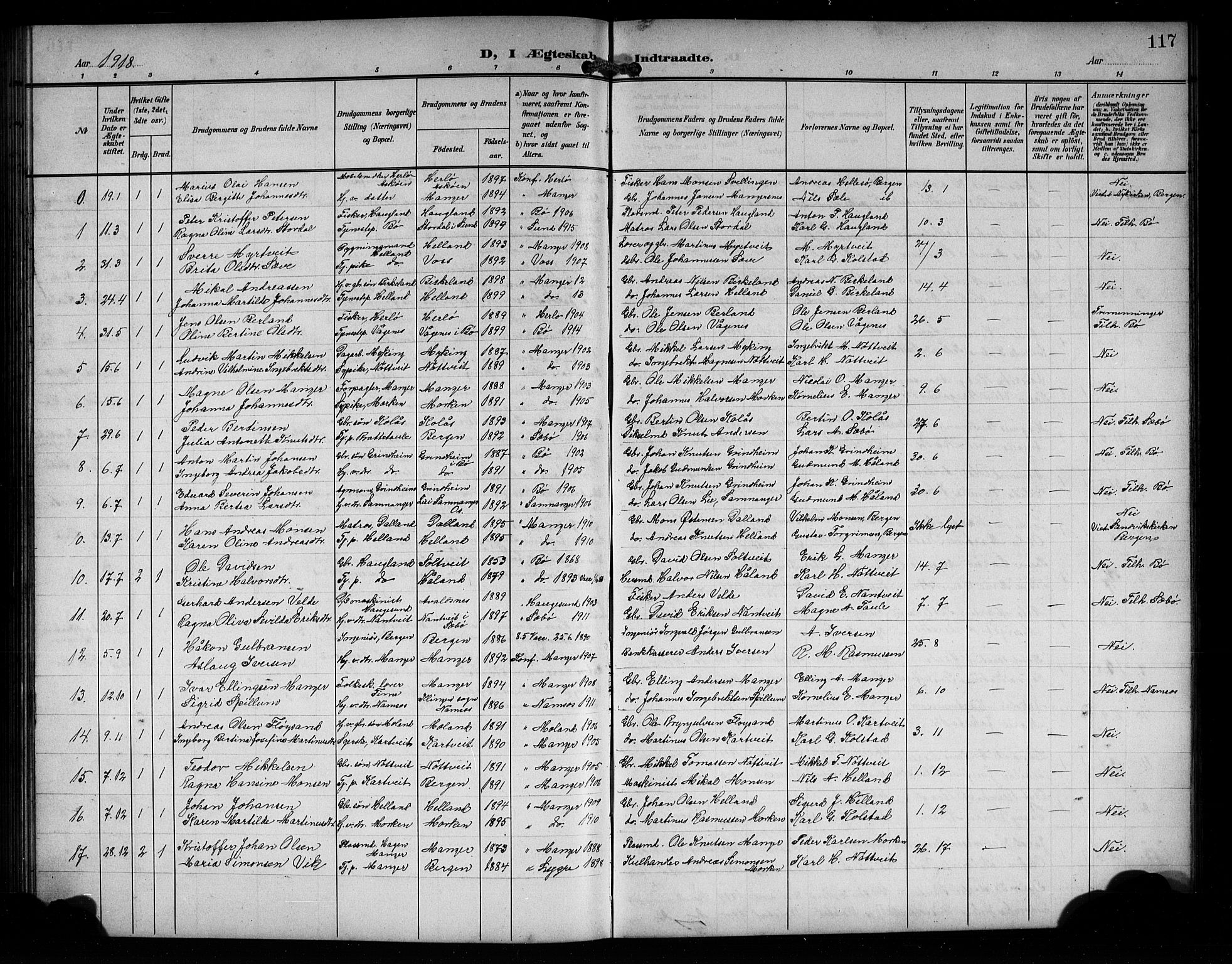 Manger sokneprestembete, AV/SAB-A-76801/H/Hab: Parish register (copy) no. A 2, 1902-1923, p. 117