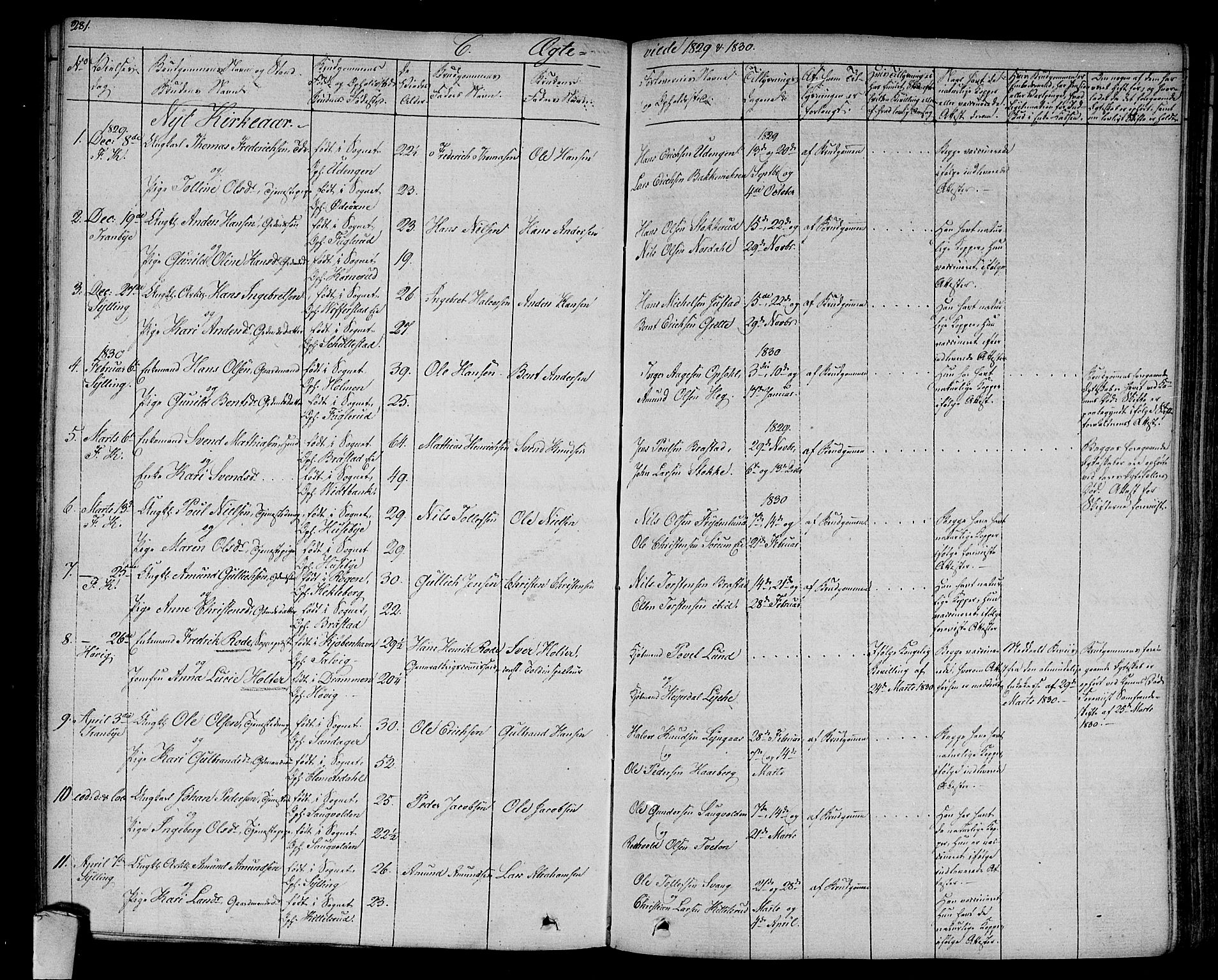 Lier kirkebøker, SAKO/A-230/F/Fa/L0010: Parish register (official) no. I 10, 1827-1843, p. 281