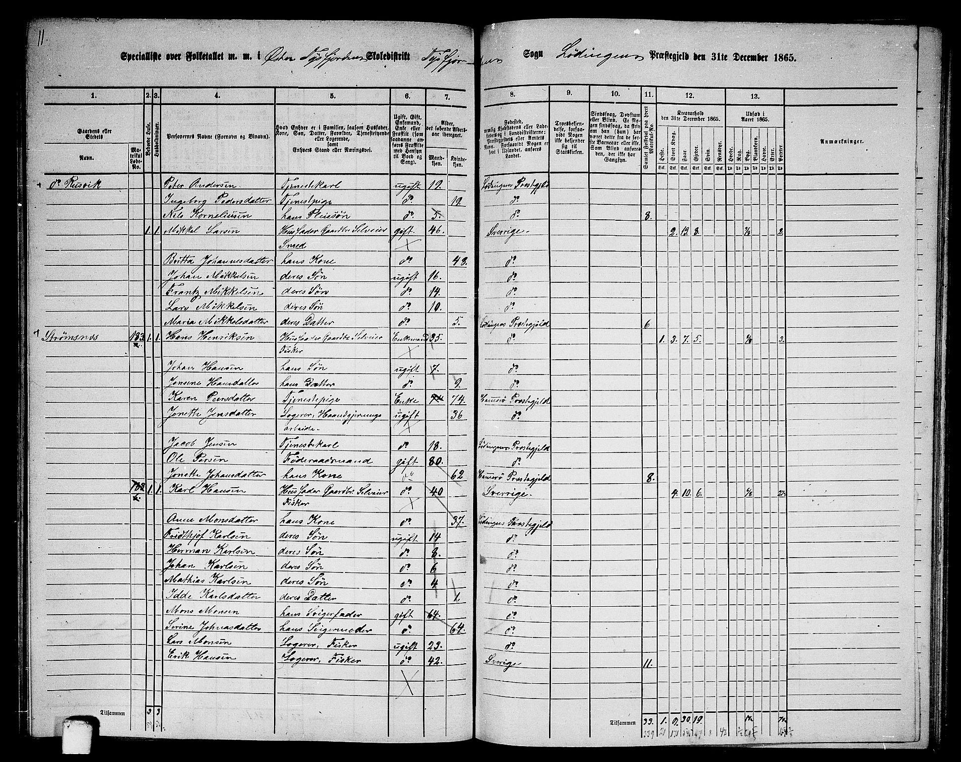 RA, 1865 census for Lødingen, 1865, p. 116