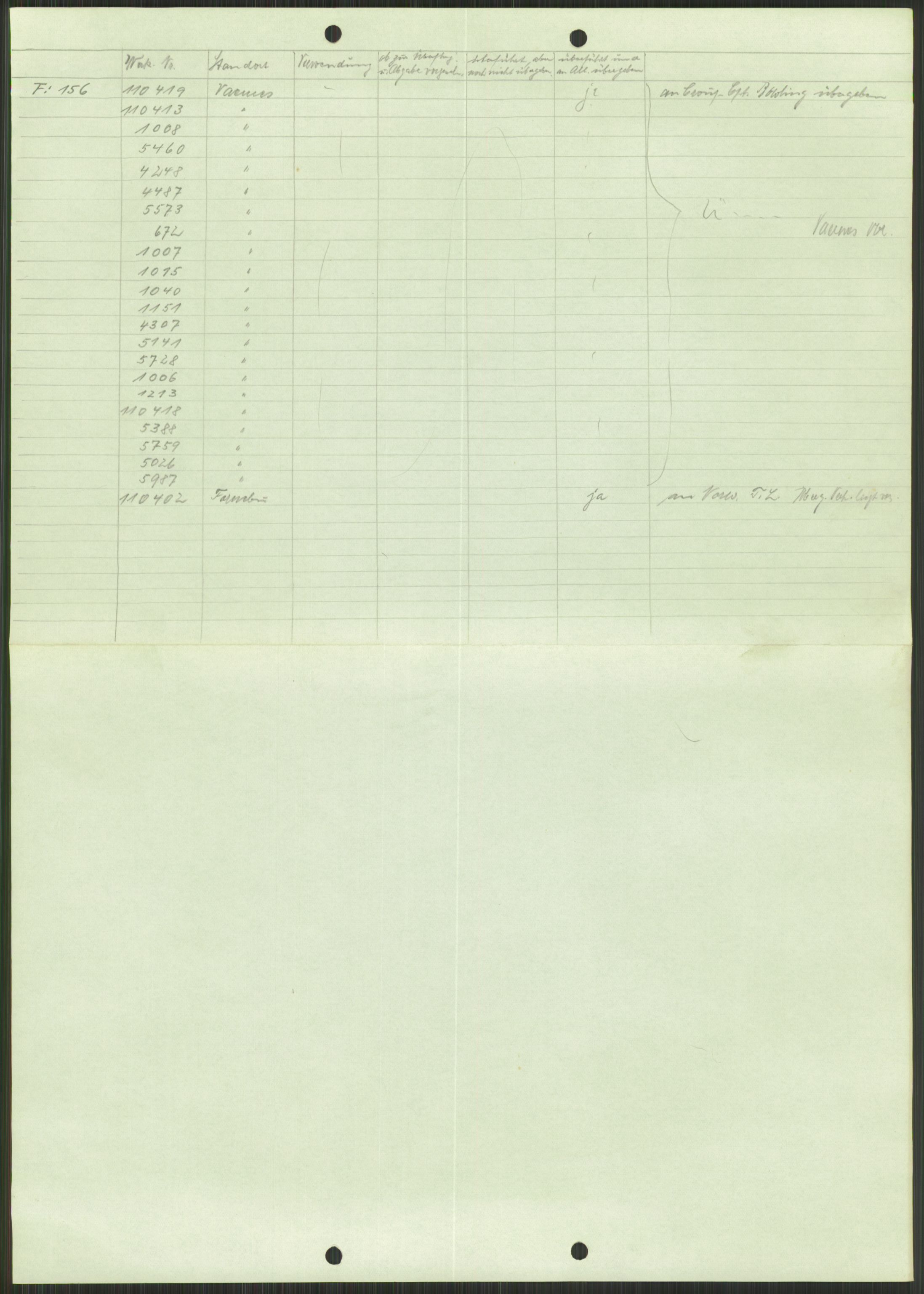 Deutscher Oberbefehlshaber Norwegen (DOBN), AV/RA-RAFA-2197/D/Di/L0066: AOK 20/WBN-DOBN Luftwaffe/Komm G. d.Dt.Lw. in Norwegen, 1945, p. 31