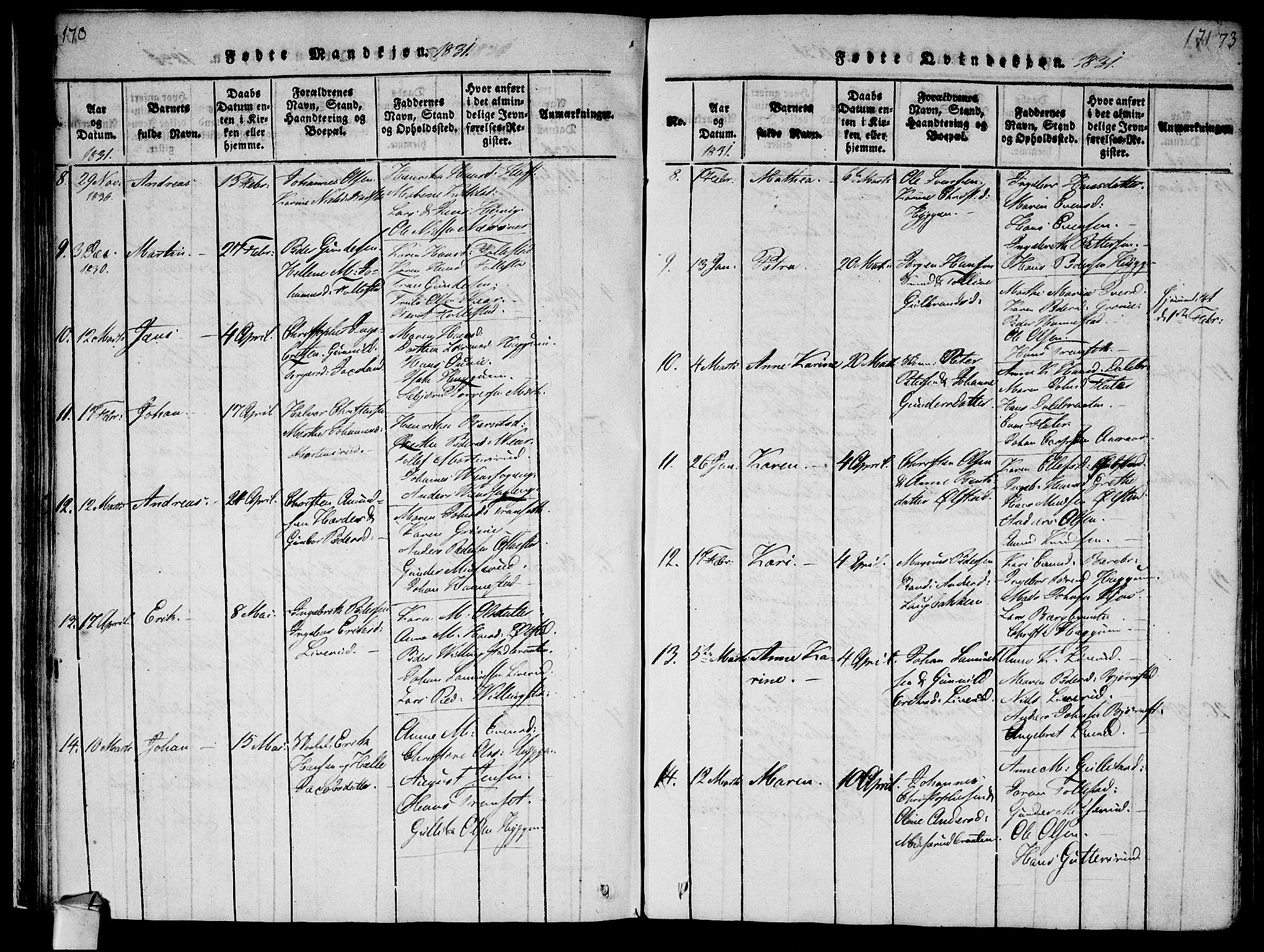 Røyken kirkebøker, AV/SAKO-A-241/F/Fa/L0004: Parish register (official) no. 4, 1814-1832, p. 170-171