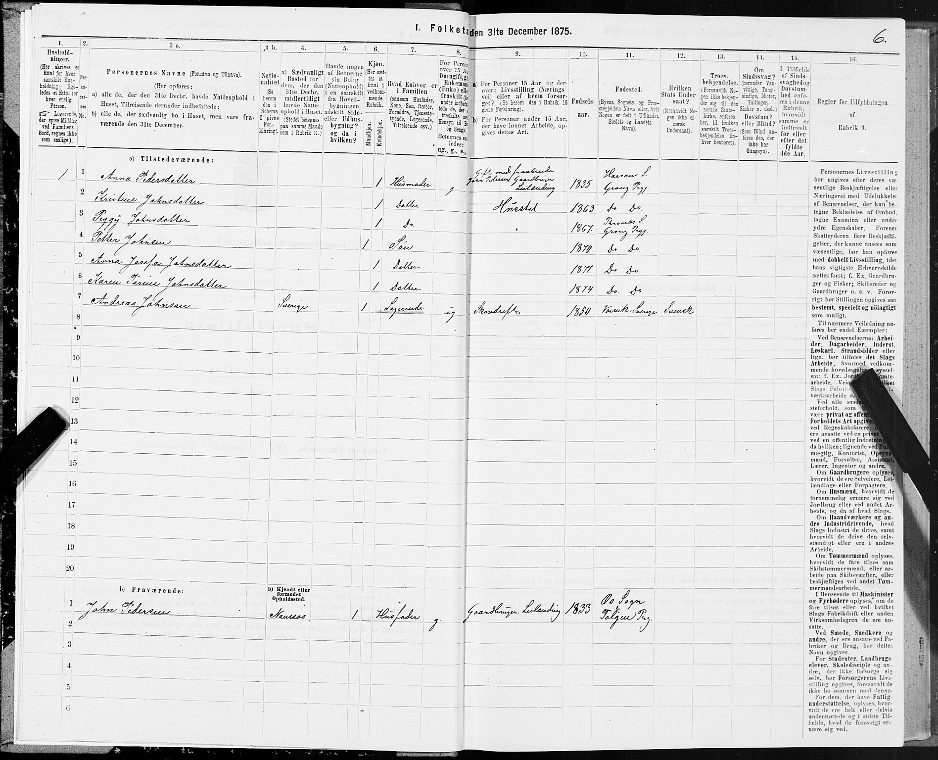 SAT, 1875 census for 1742P Grong, 1875, p. 3006