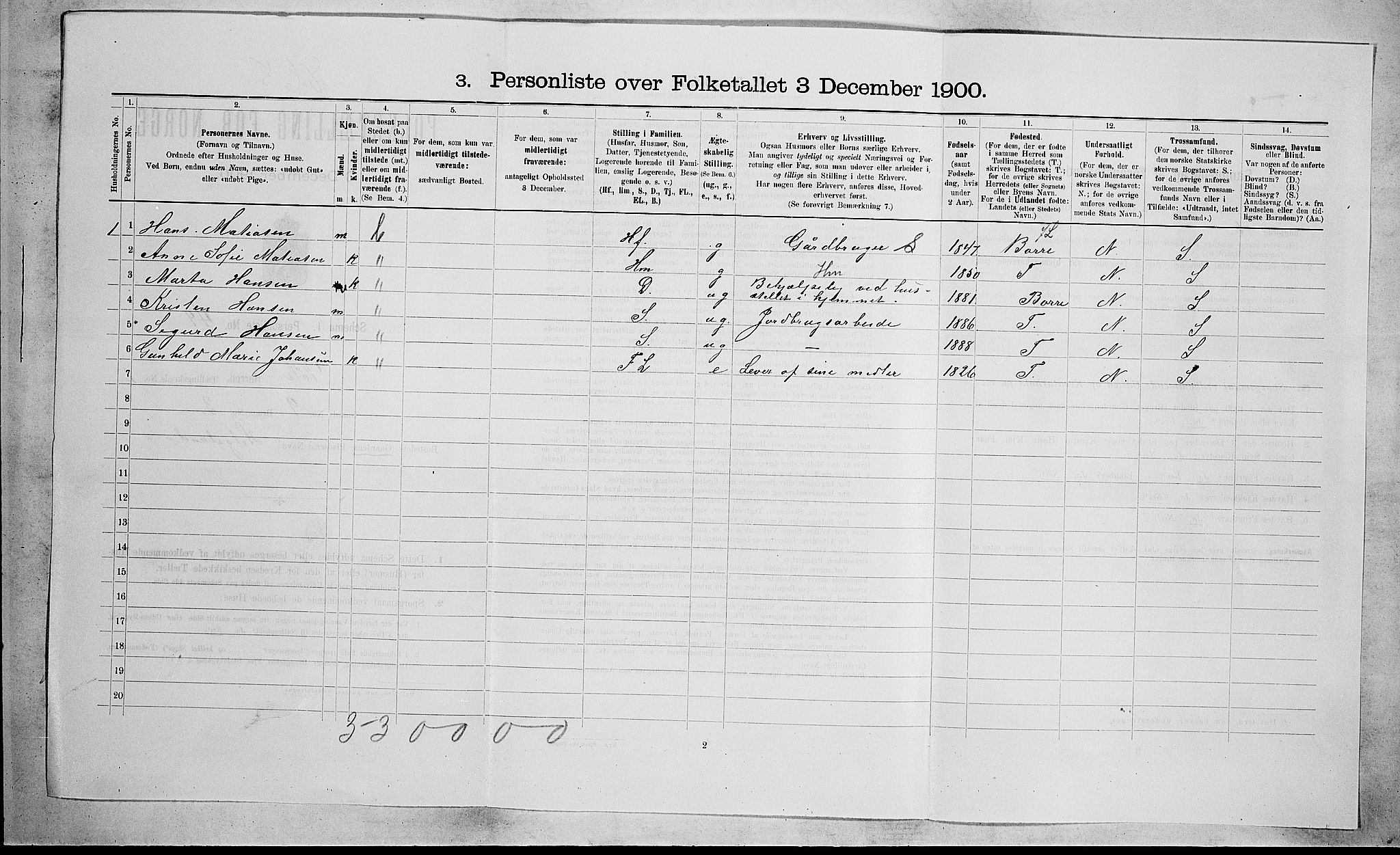 RA, 1900 census for Våle, 1900, p. 189