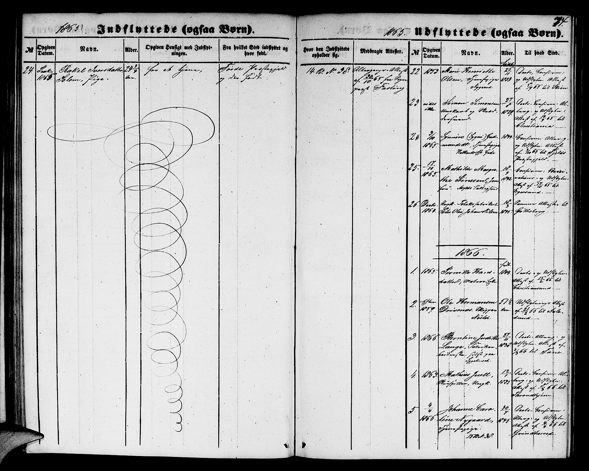 Domkirken sokneprestembete, SAB/A-74801/H/Hab/L0044: Parish register (copy) no. F 1, 1856-1879, p. 74