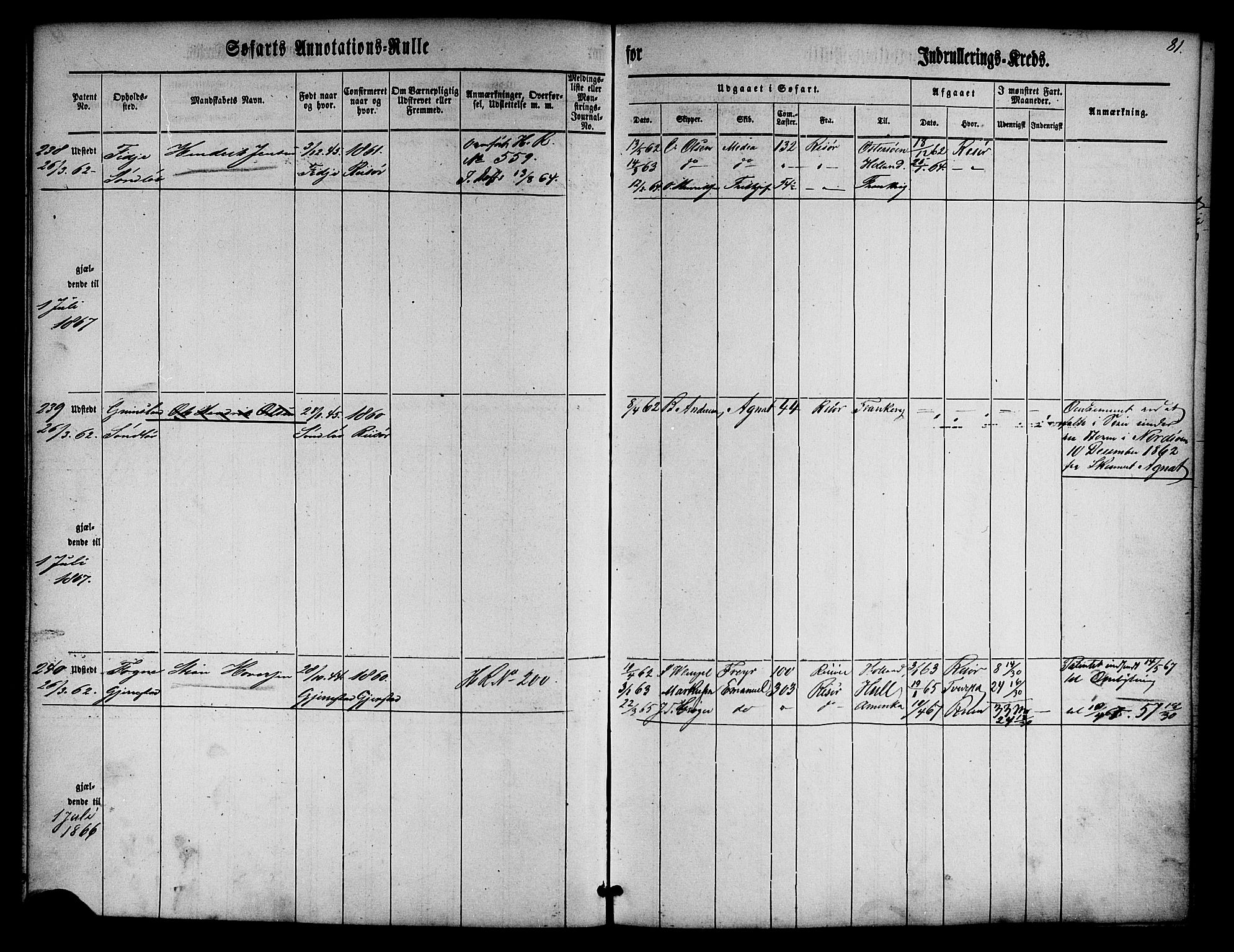 Risør mønstringskrets, SAK/2031-0010/F/Fa/L0001: Annotasjonsrulle nr 1-435 med register, D-1, 1860-1865, p. 100