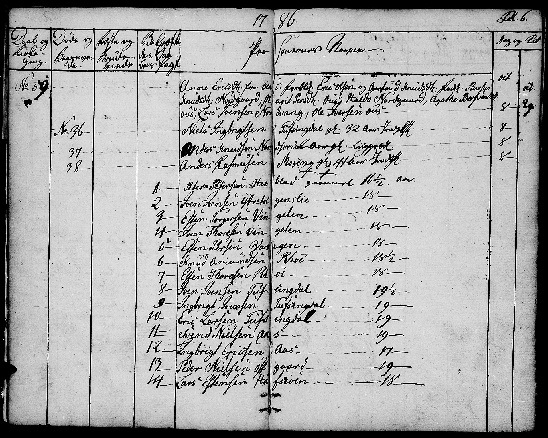 Tolga prestekontor, AV/SAH-PREST-062/K/L0003: Parish register (official) no. 3, 1786-1814, p. 6