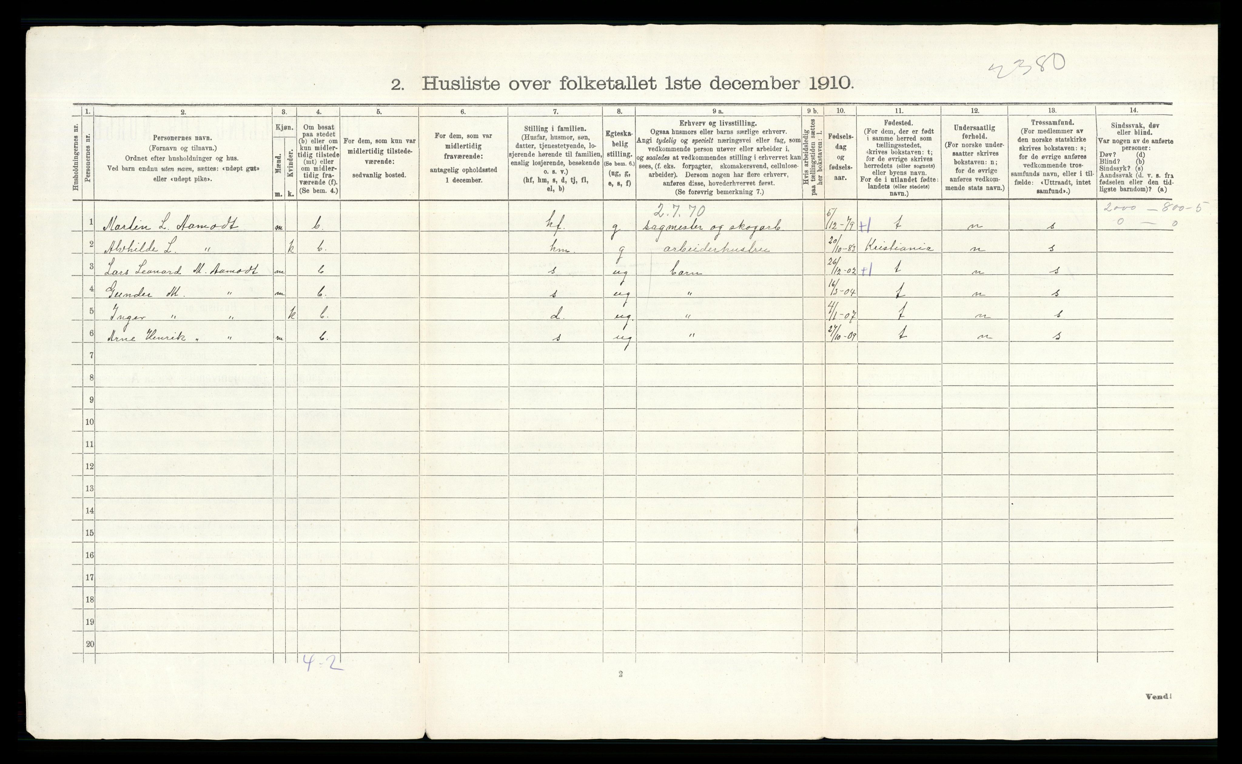 RA, 1910 census for Bærum, 1910, p. 98