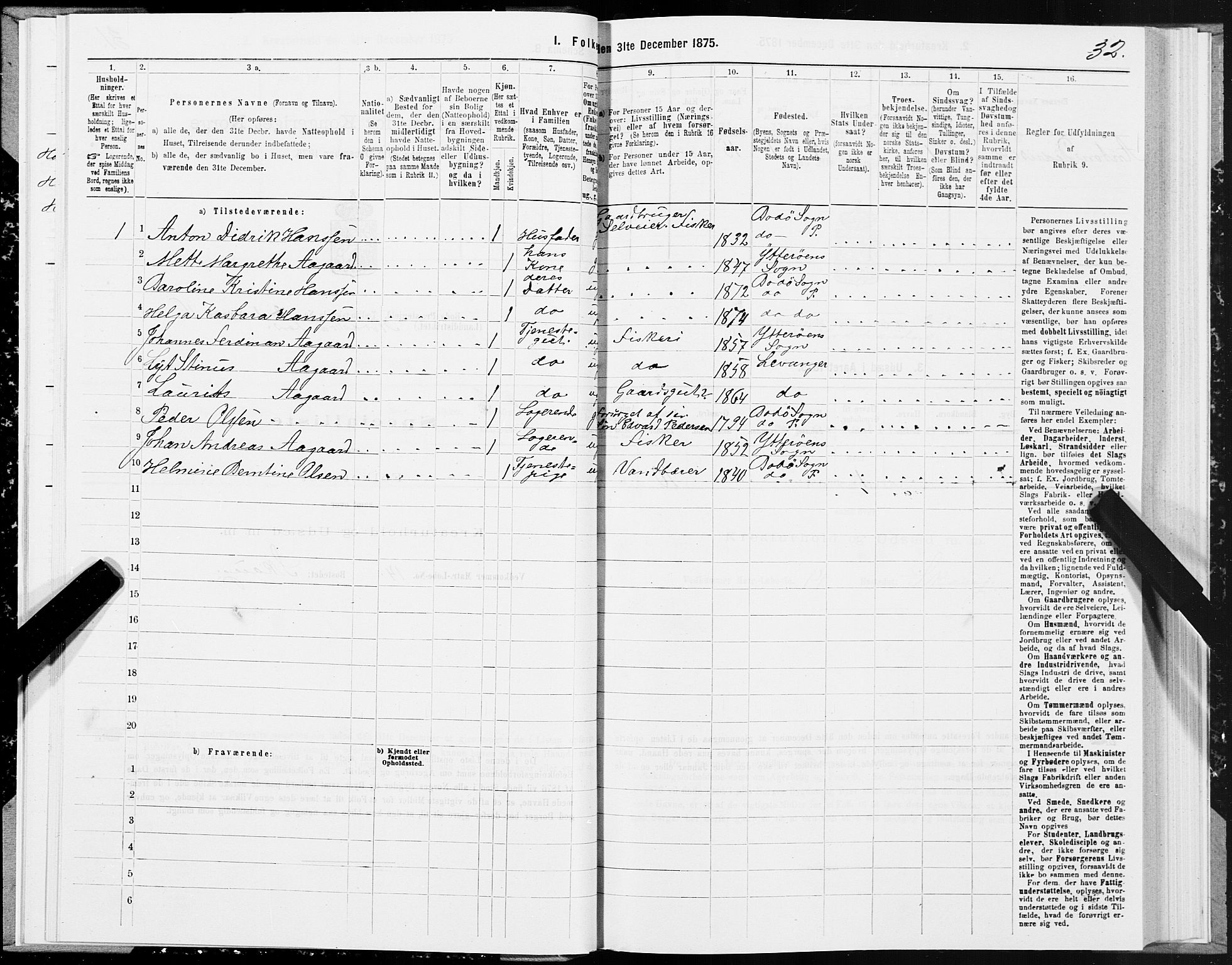 SAT, 1875 census for 1843L Bodø/Bodø, 1875, p. 1032