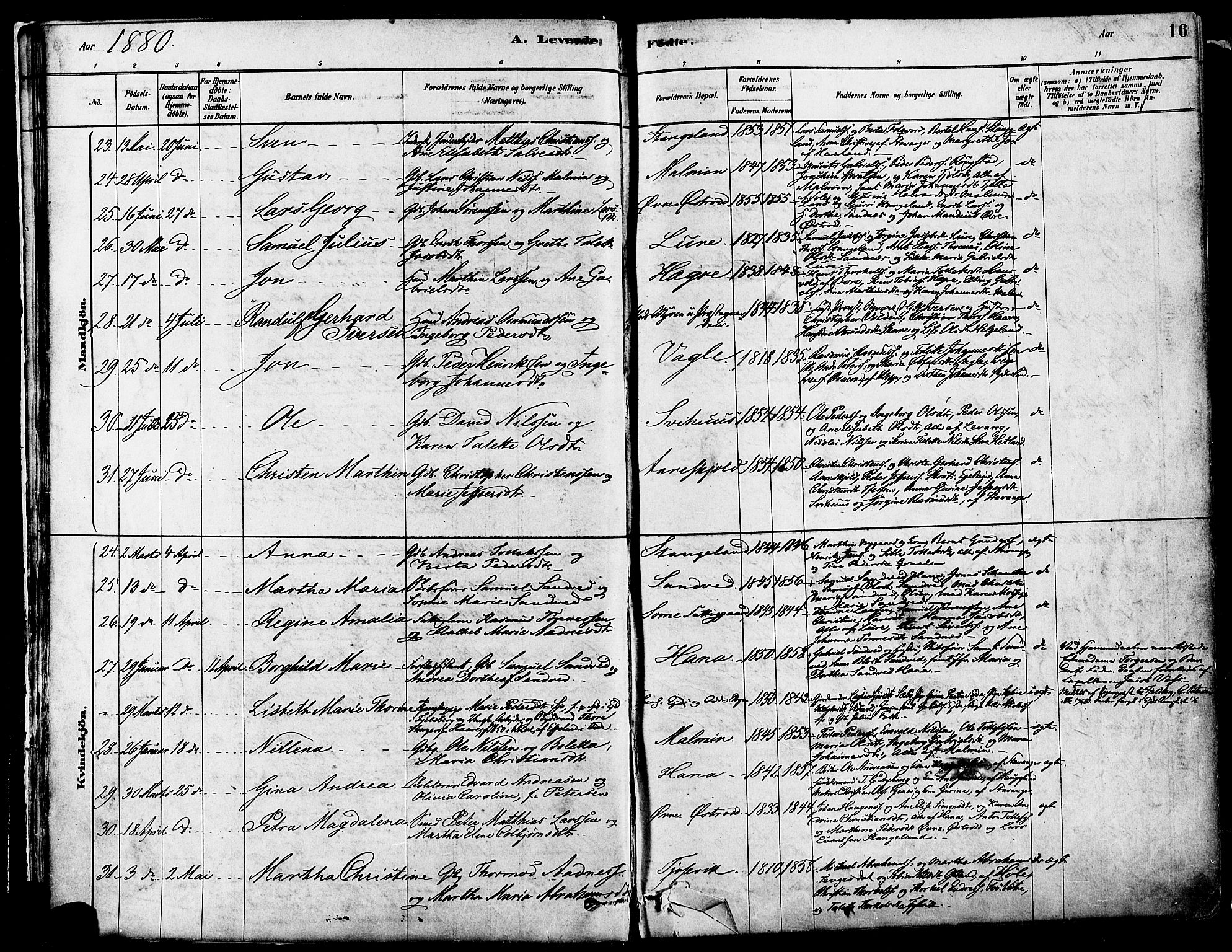 Høyland sokneprestkontor, AV/SAST-A-101799/001/30BA/L0011: Parish register (official) no. A 10, 1878-1888, p. 16