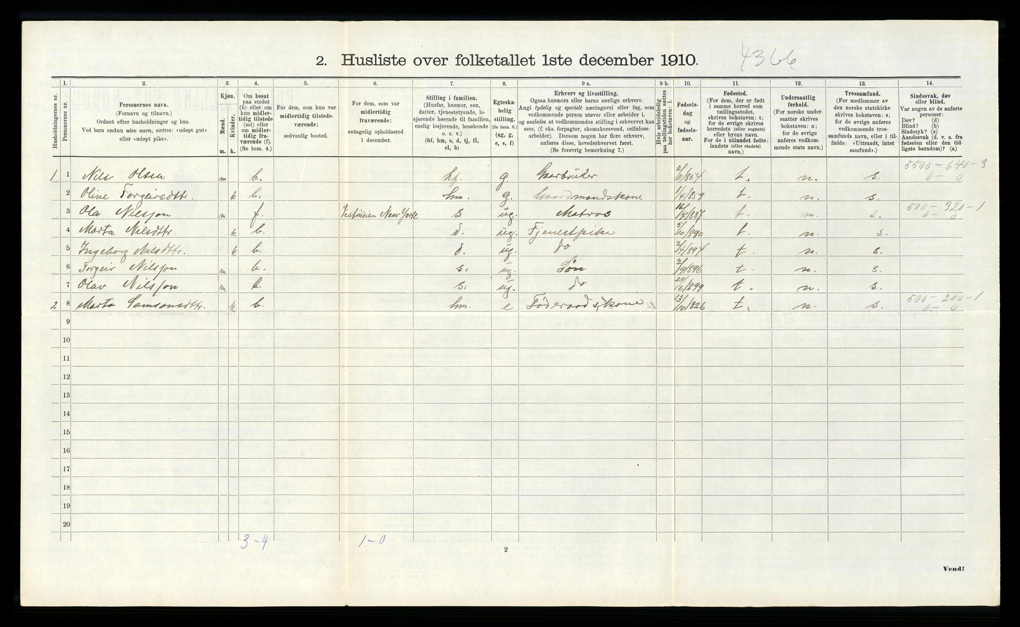 RA, 1910 census for Tysnes, 1910, p. 1027