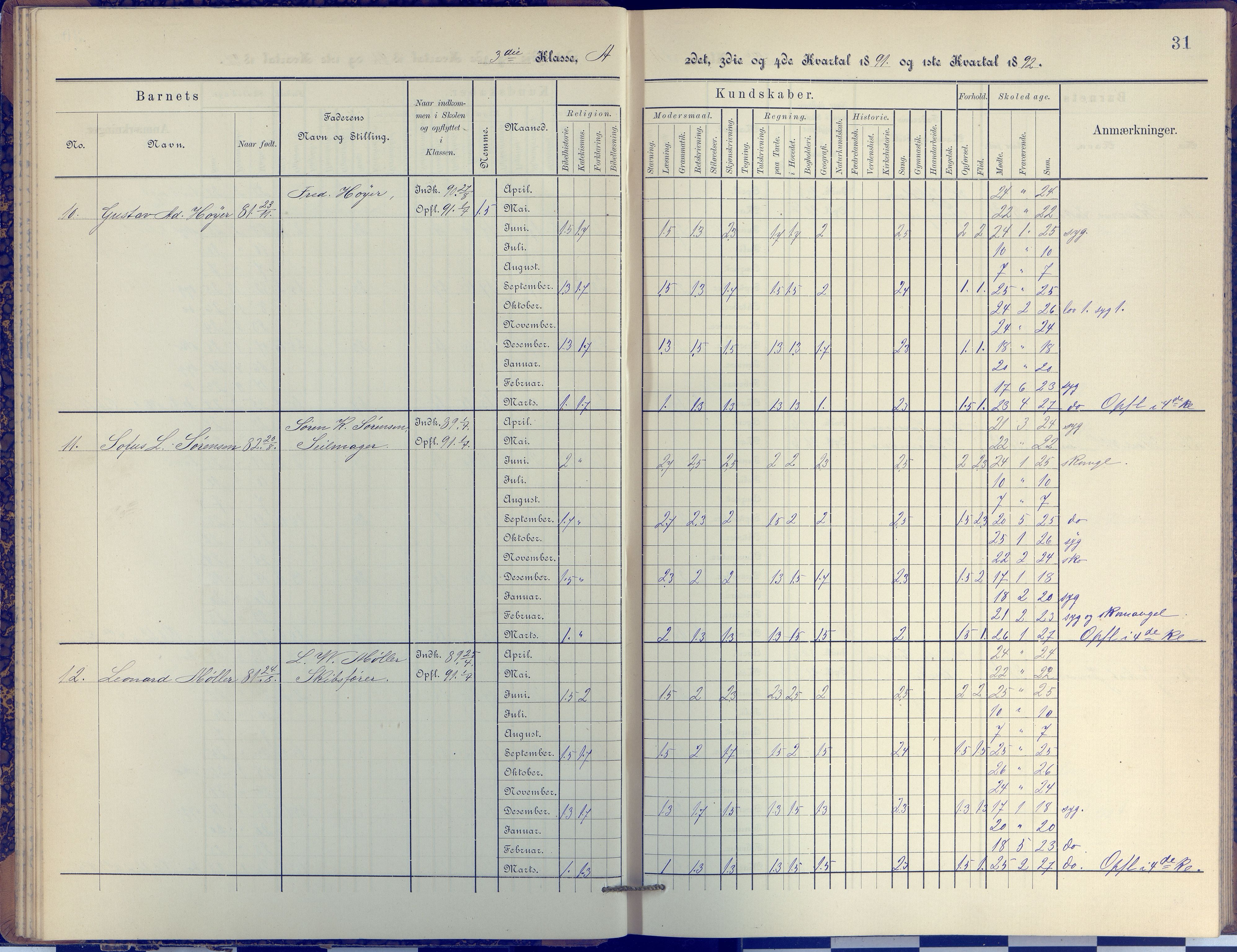 Arendal kommune, Katalog I, AAKS/KA0906-PK-I/07/L0038: Protokoll for 3. klasse, 1890-1897, p. 31