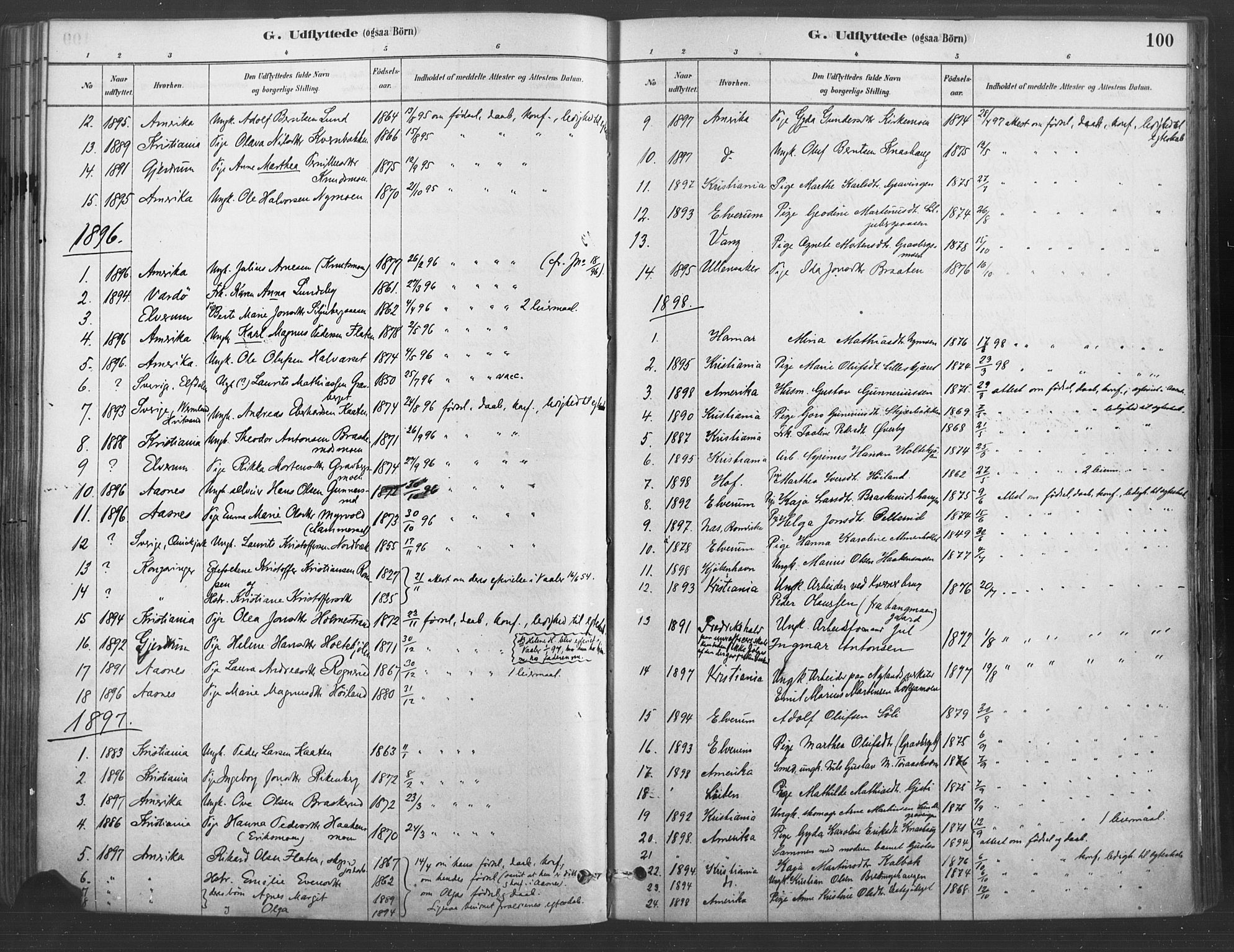 Våler prestekontor, Hedmark, SAH/PREST-040/H/Ha/Haa/L0004: Parish register (official) no. 4, 1879-1893, p. 100