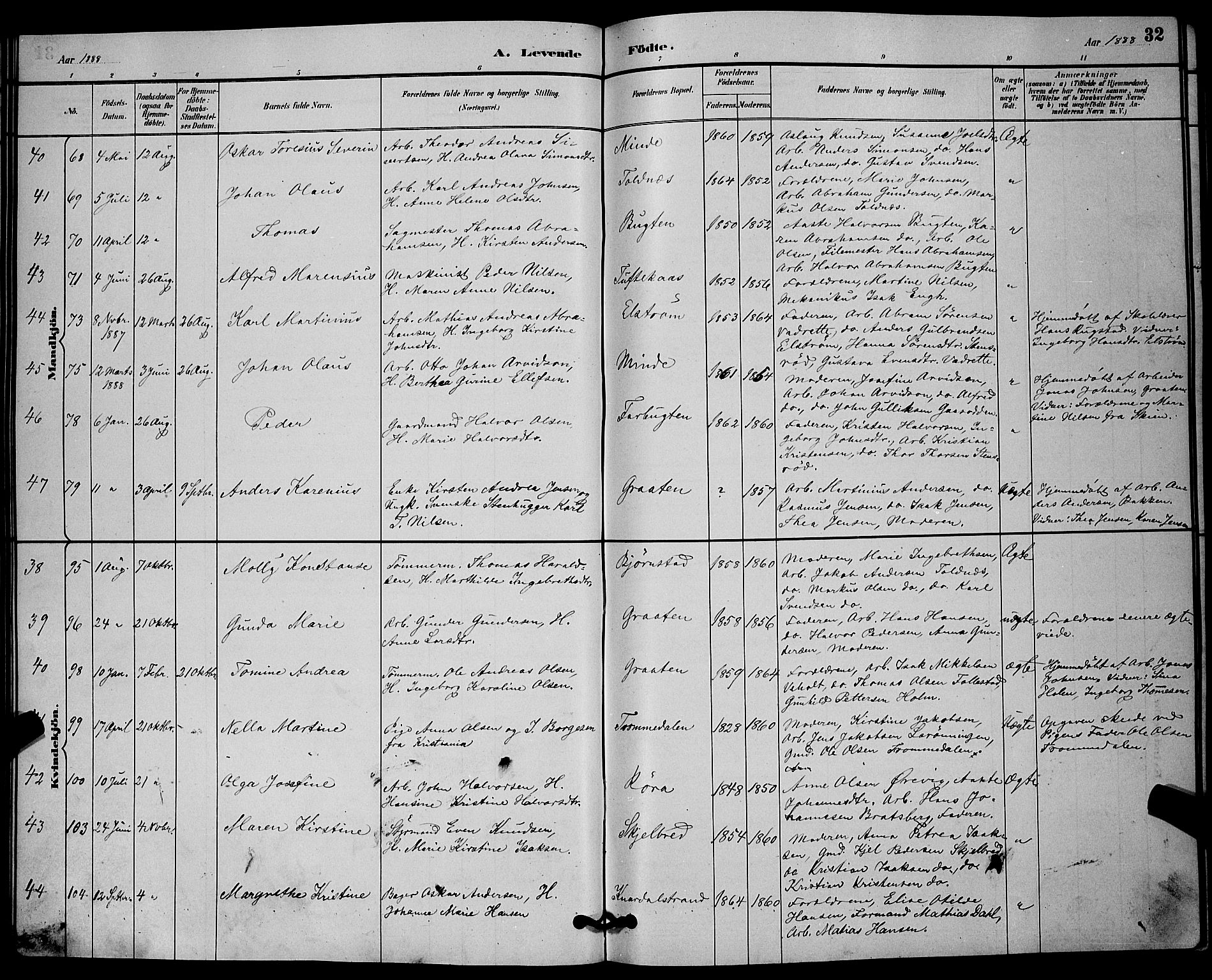 Solum kirkebøker, AV/SAKO-A-306/G/Ga/L0007: Parish register (copy) no. I 7, 1884-1898, p. 32