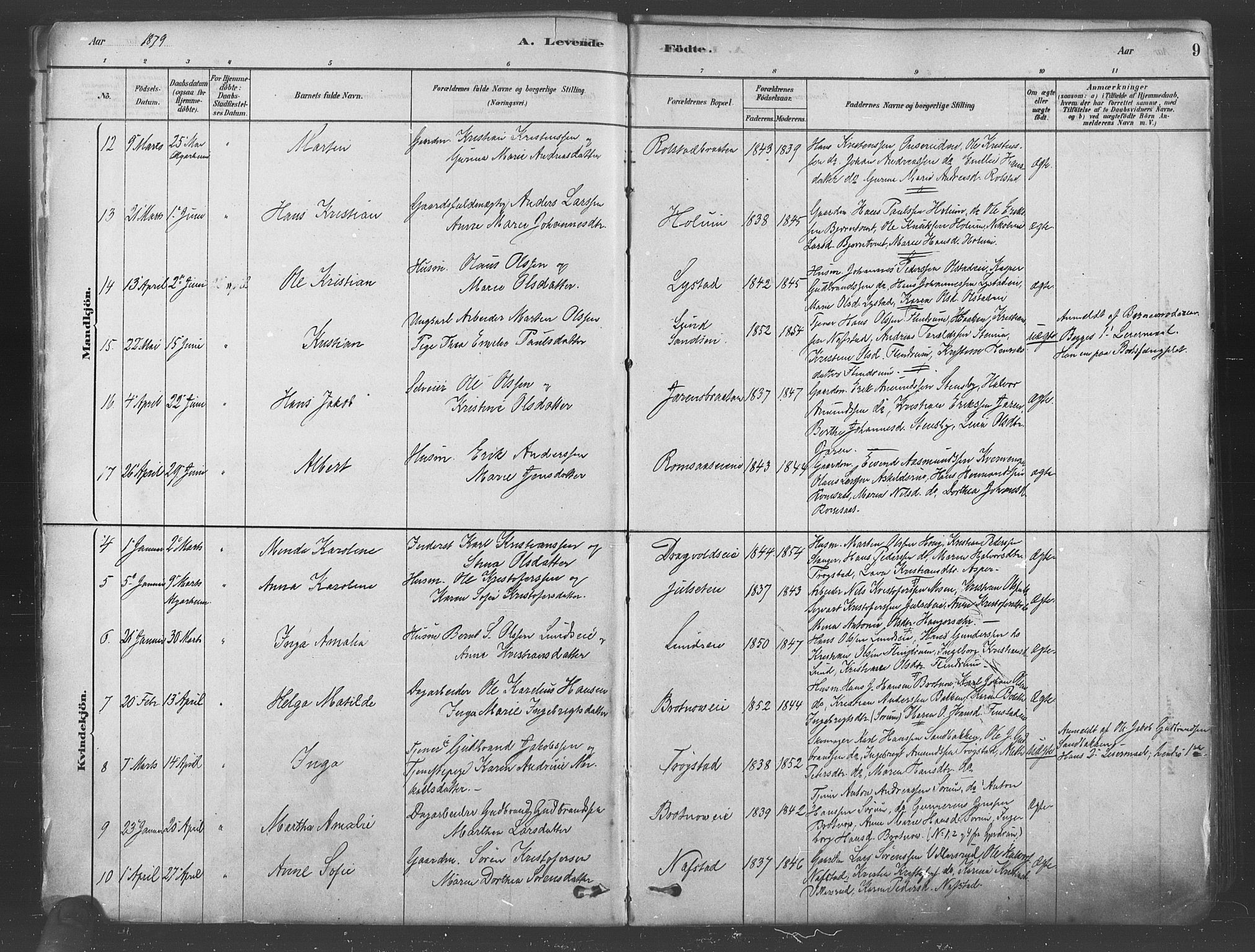 Ullensaker prestekontor Kirkebøker, AV/SAO-A-10236a/F/Fa/L0019: Parish register (official) no. I 19, 1878-1891, p. 9