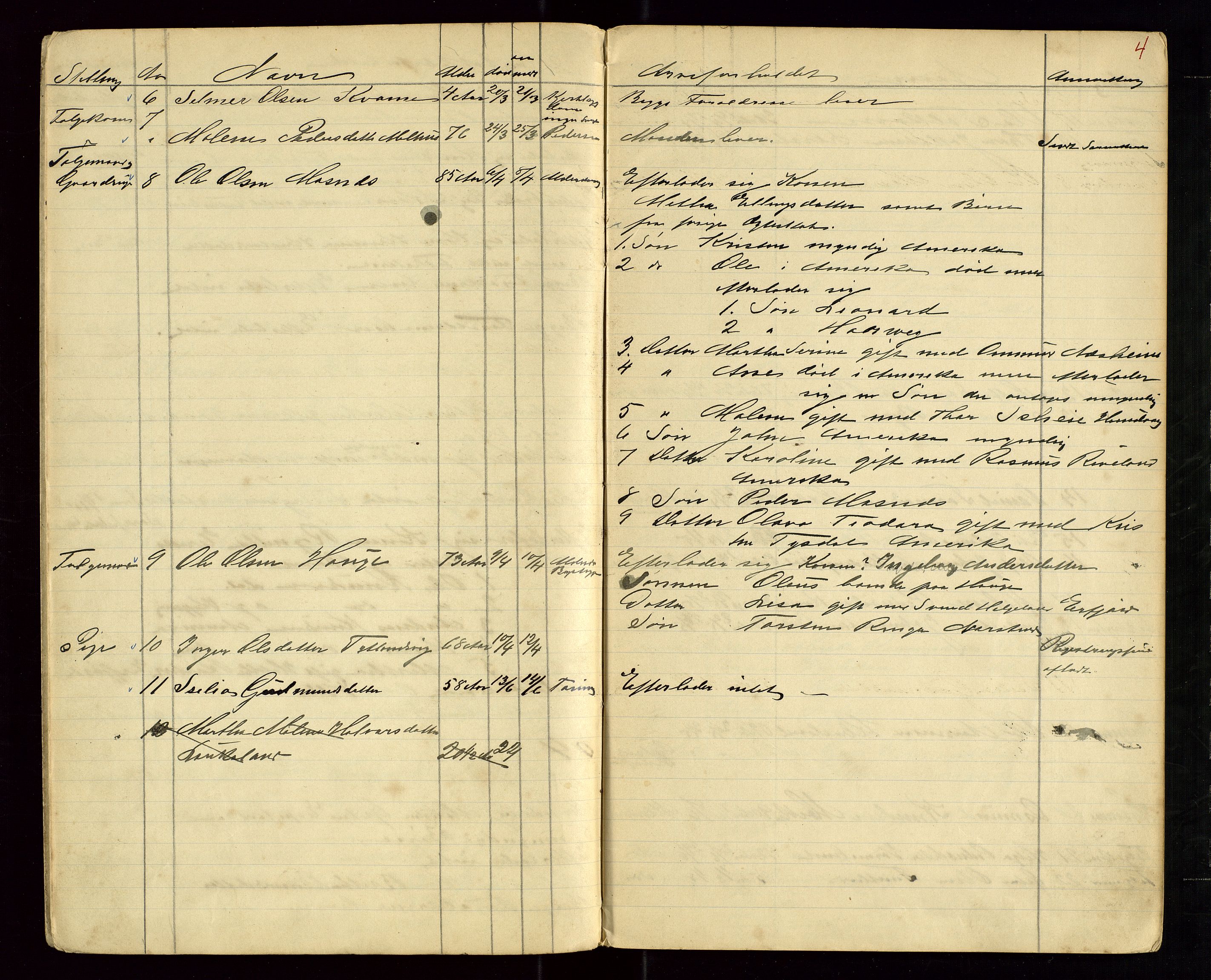 Hjelmeland lensmannskontor, AV/SAST-A-100439/Ggb/L0001: "Protokol for Dødsanmeldelser", 1903-1910, p. 4