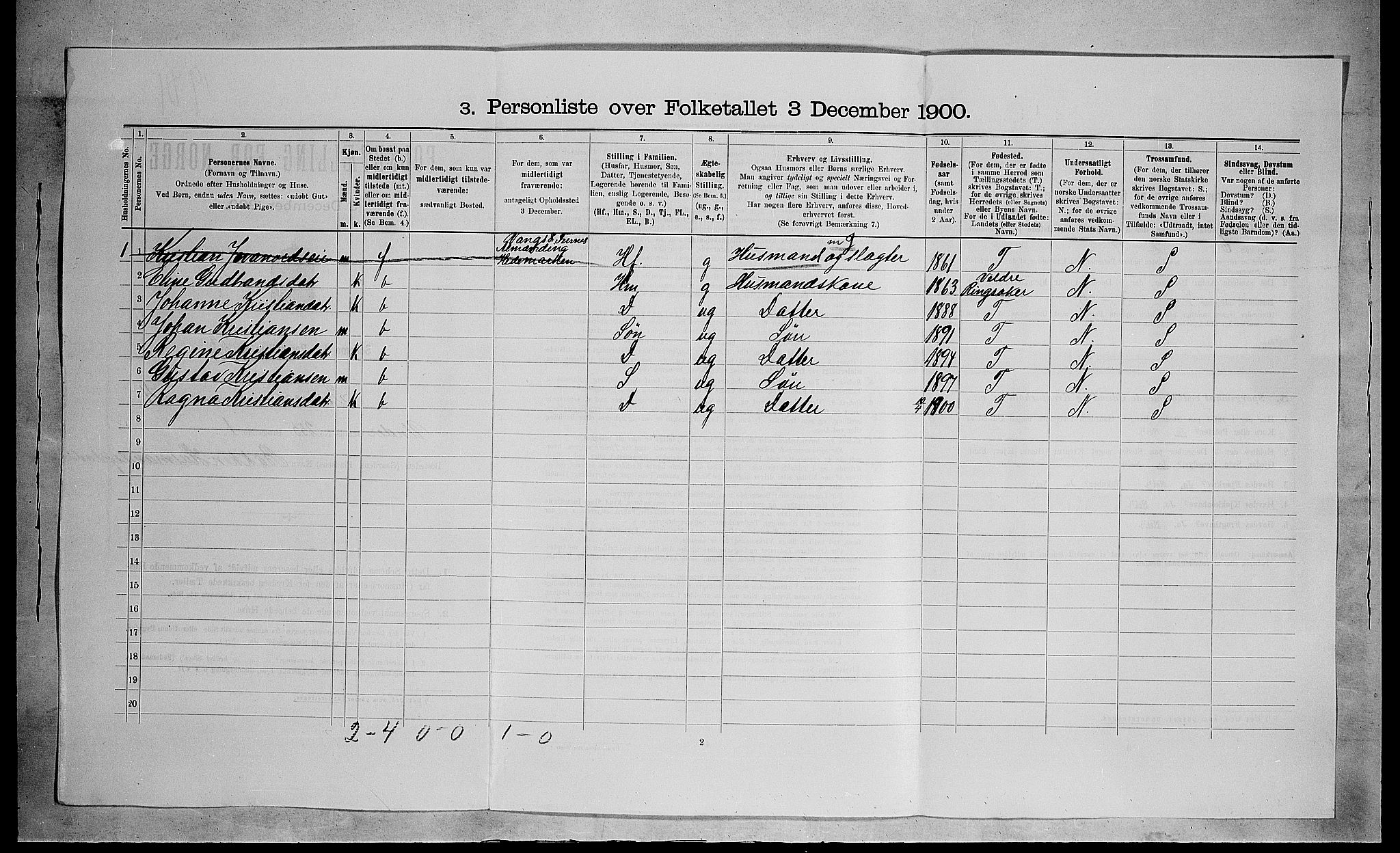 SAH, 1900 census for Furnes, 1900, p. 763