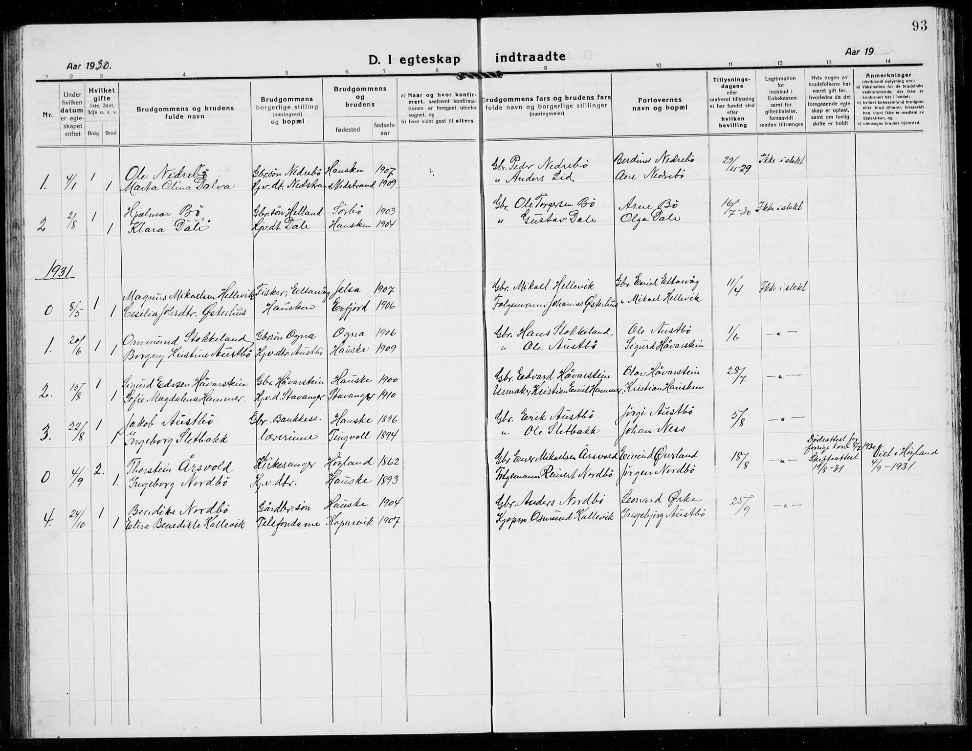 Rennesøy sokneprestkontor, AV/SAST-A -101827/H/Ha/Hab/L0014: Parish register (copy) no. B 13, 1918-1937, p. 93