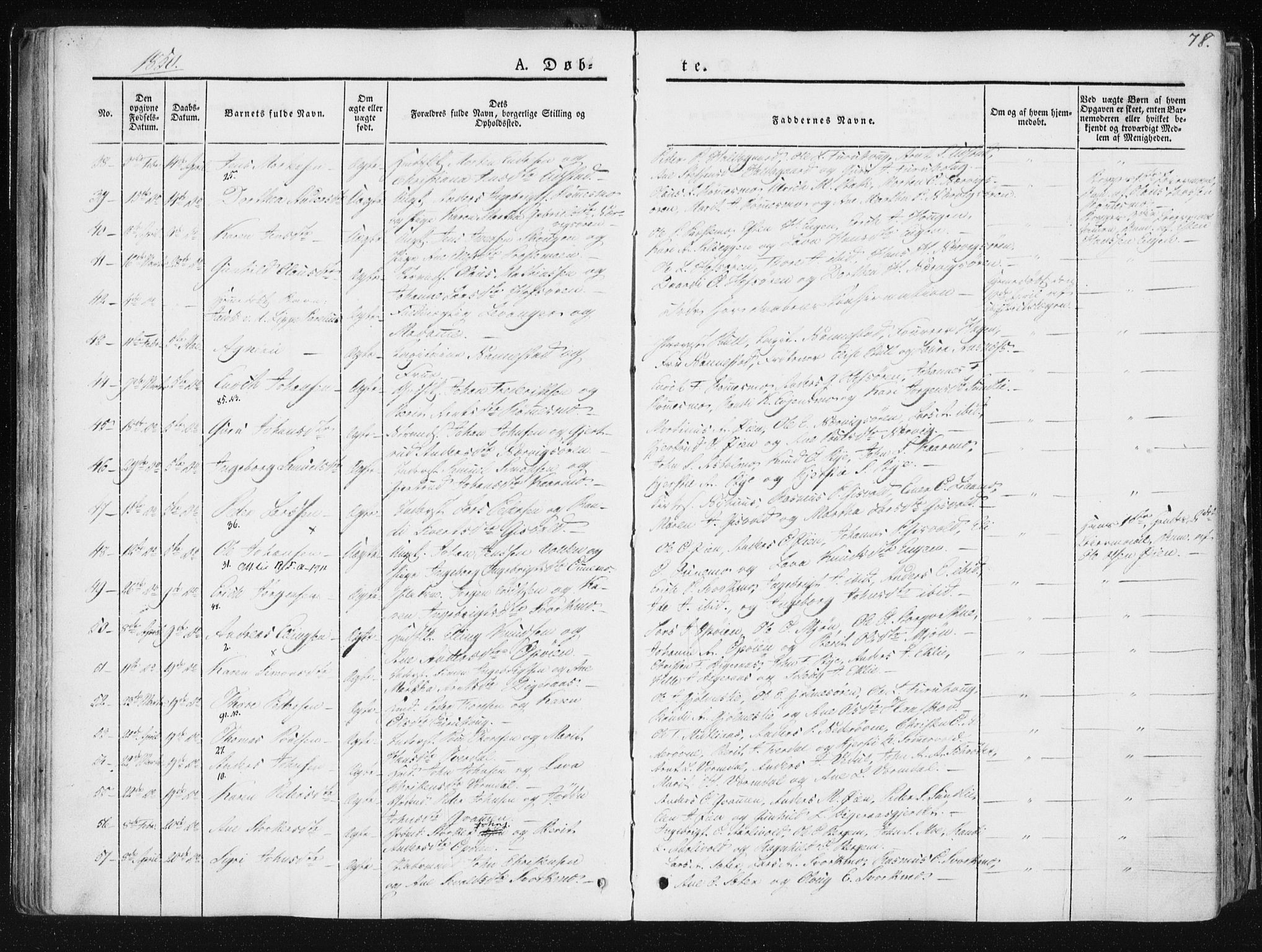 Ministerialprotokoller, klokkerbøker og fødselsregistre - Sør-Trøndelag, SAT/A-1456/668/L0805: Parish register (official) no. 668A05, 1840-1853, p. 78
