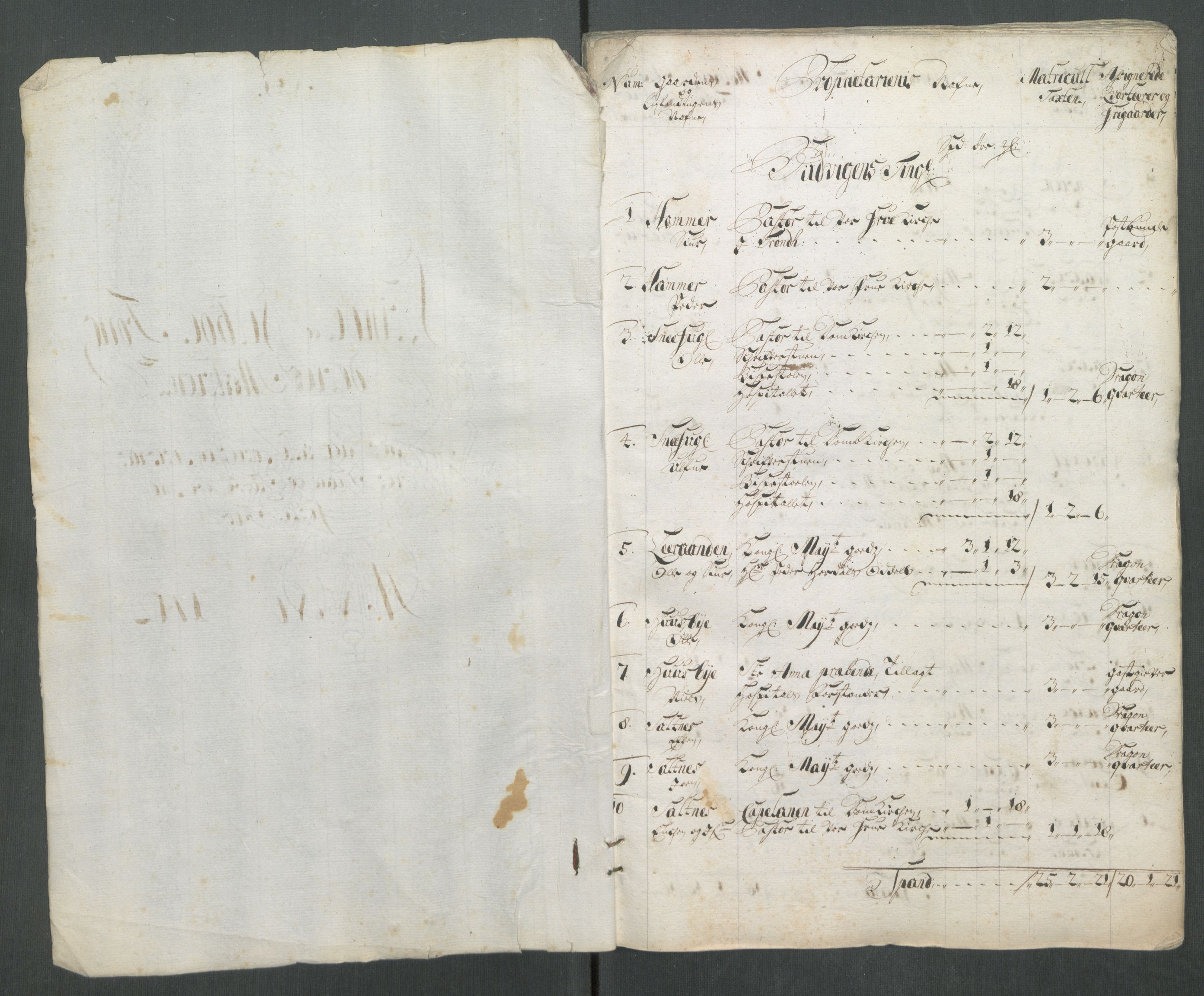 Rentekammeret inntil 1814, Reviderte regnskaper, Fogderegnskap, RA/EA-4092/R61/L4113: Fogderegnskap Strinda og Selbu, 1712-1713, p. 23