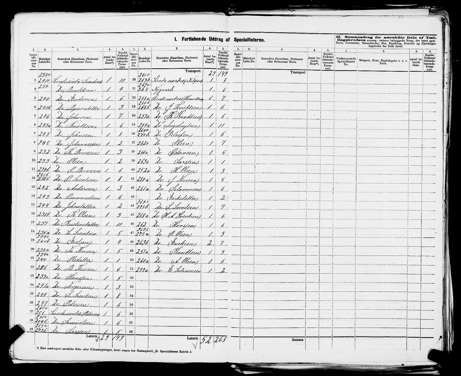 SAST, 1875 census for 1124P Håland, 1875, p. 28