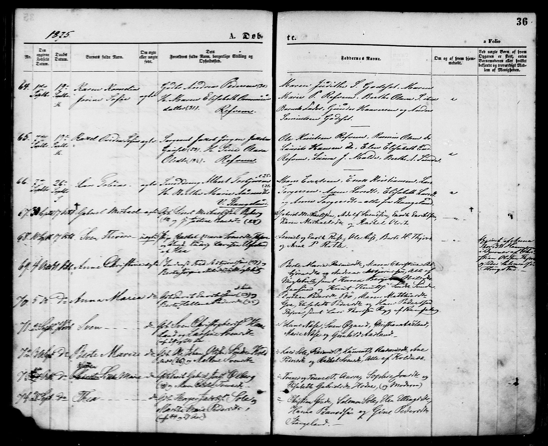 Håland sokneprestkontor, AV/SAST-A-101802/001/30BA/L0009: Parish register (official) no. A 8, 1871-1882, p. 36