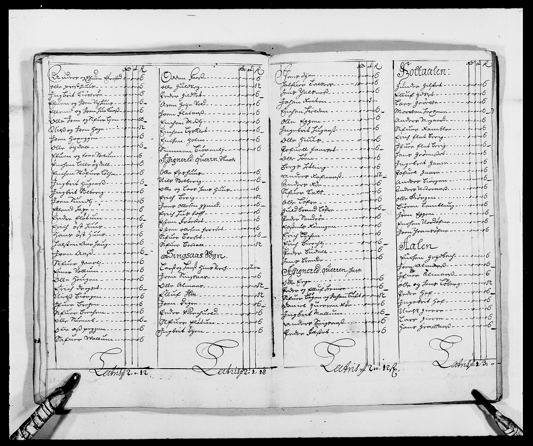 Rentekammeret inntil 1814, Reviderte regnskaper, Fogderegnskap, AV/RA-EA-4092/R59/L3939: Fogderegnskap Gauldal, 1687-1688, p. 59