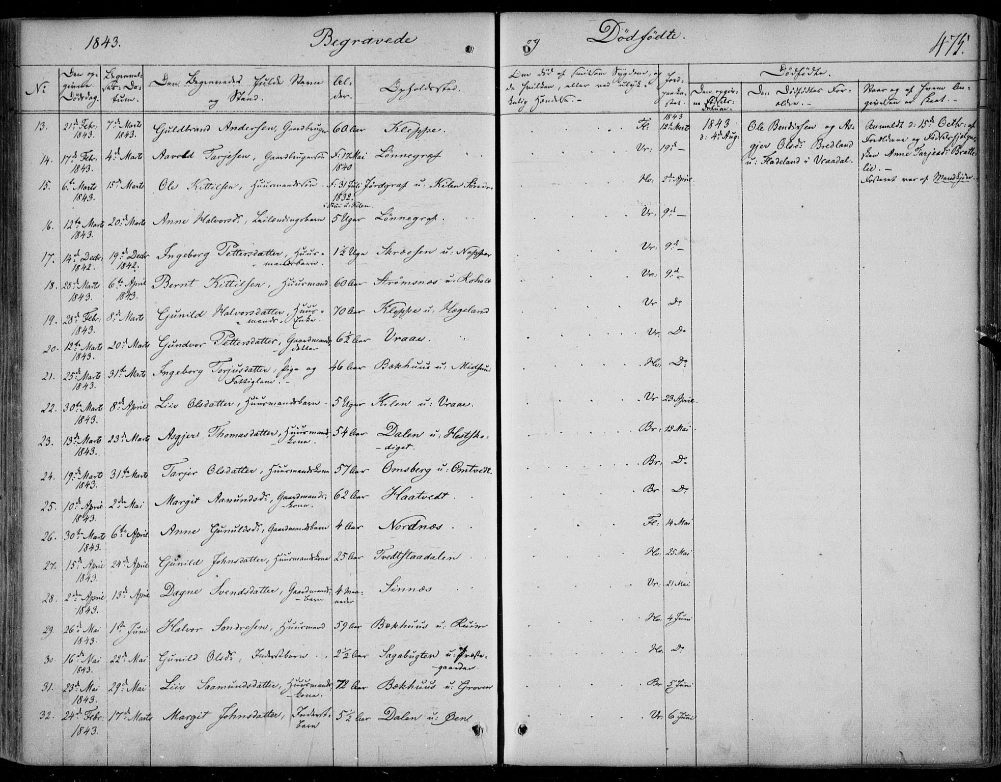 Kviteseid kirkebøker, SAKO/A-276/F/Fa/L0006: Parish register (official) no. I 6, 1836-1858, p. 475