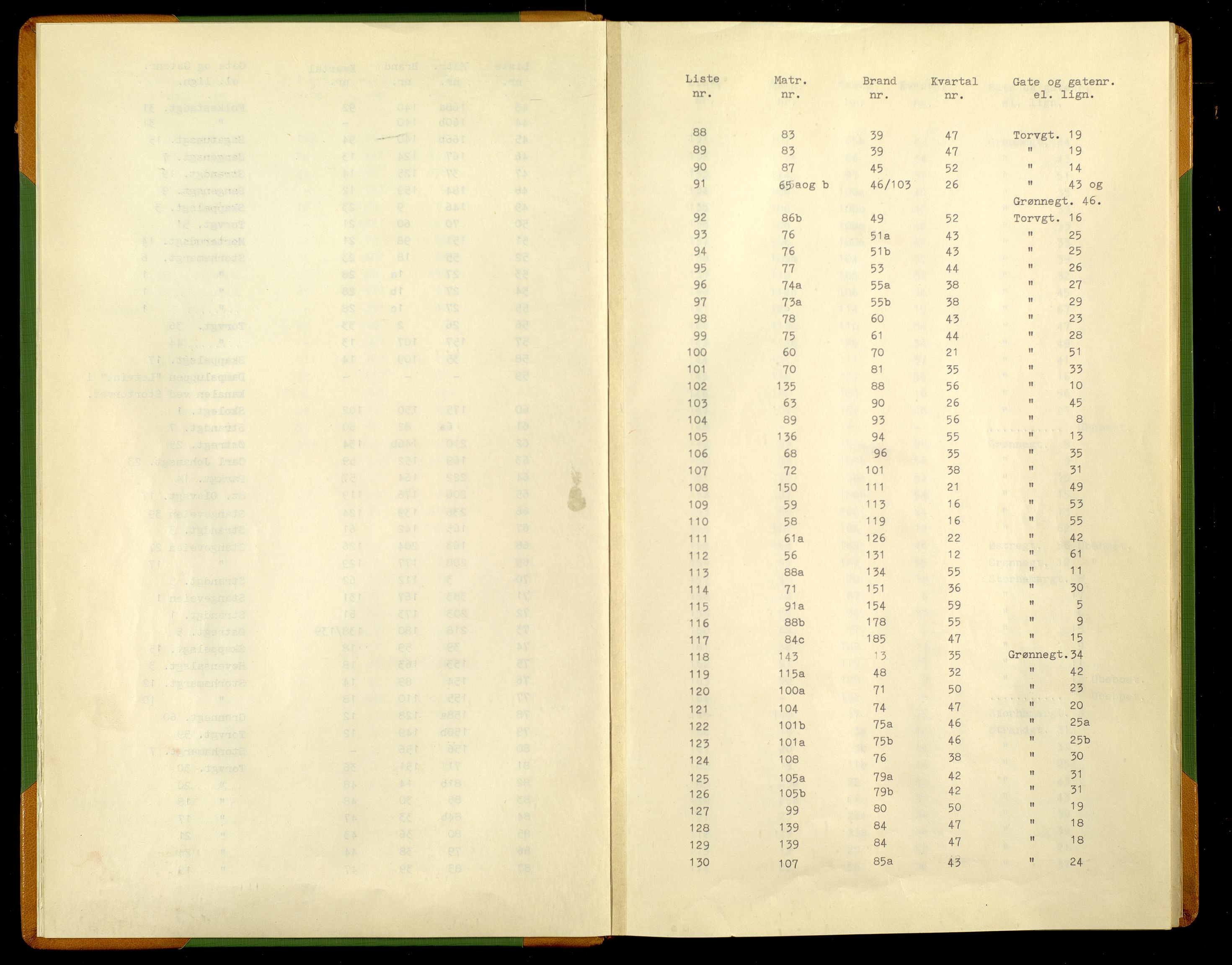 SAH, 1885 census for 0401 Hamar, 1885, p. 6