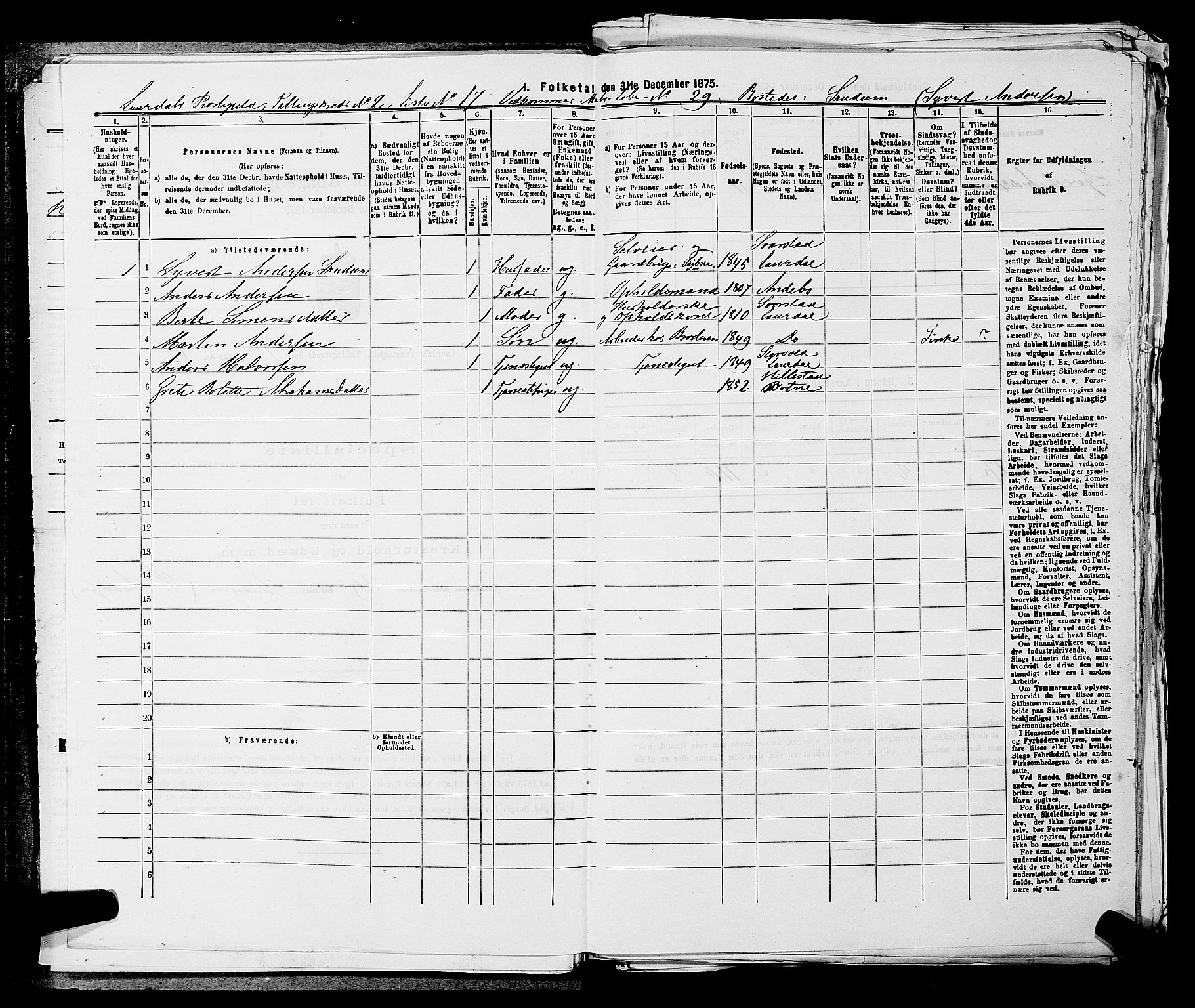 SAKO, 1875 census for 0728P Lardal, 1875, p. 230
