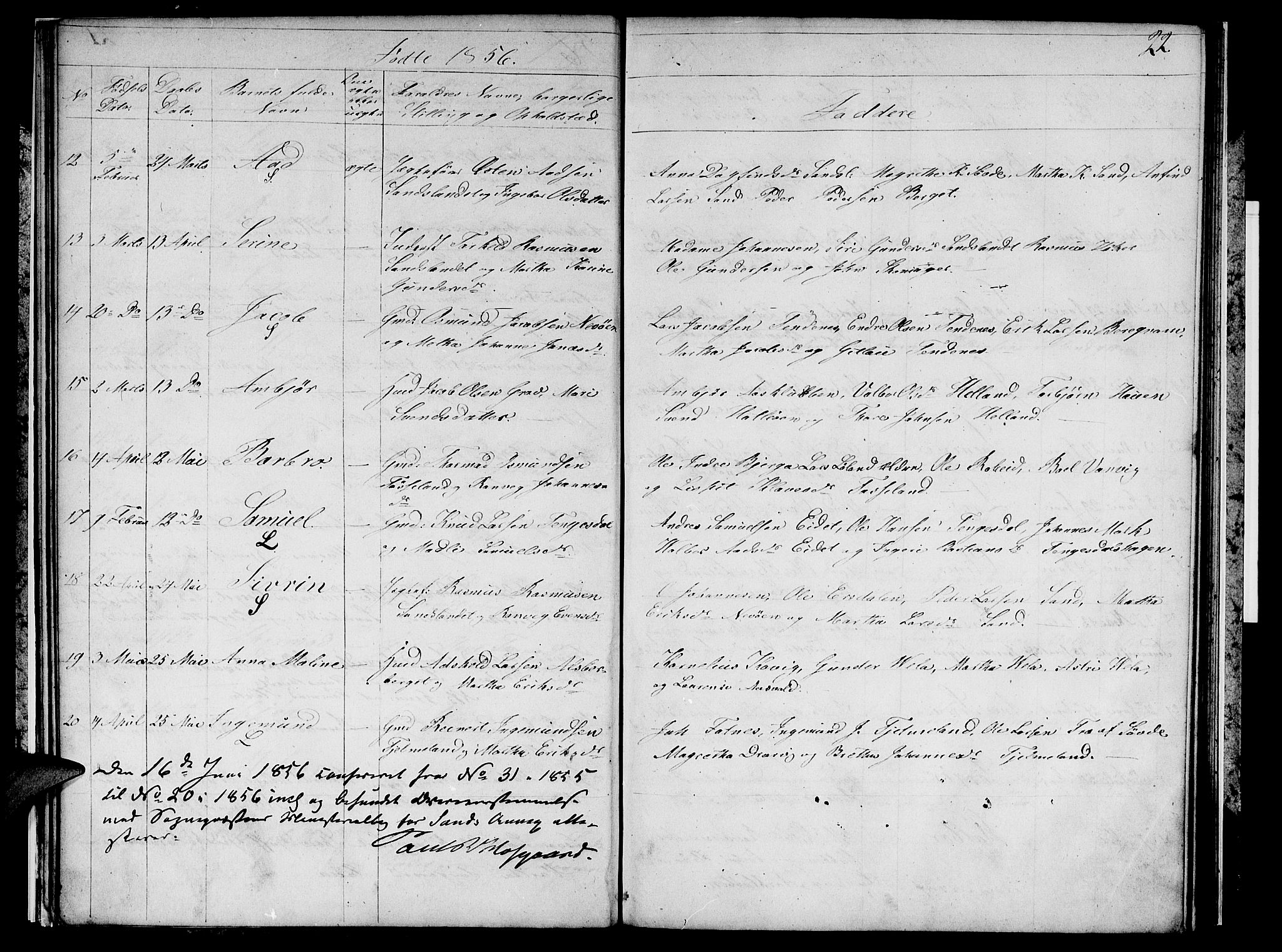 Sand sokneprestkontor, AV/SAST-A-101848/01/IV/L0002: Parish register (copy) no. B 2, 1852-1871, p. 22