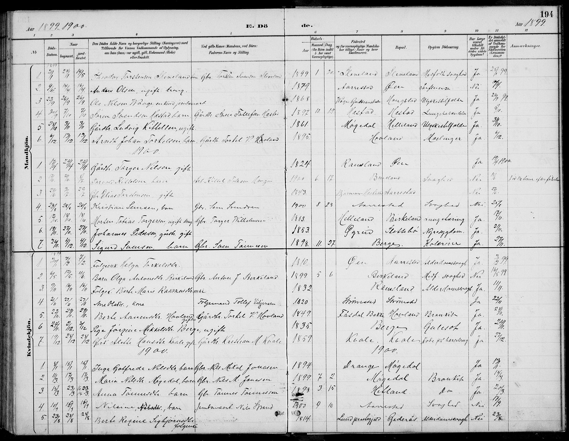 Helleland sokneprestkontor, AV/SAST-A-101810/S06/L0005: Parish register (copy) no. B 4, 1887-1941, p. 194