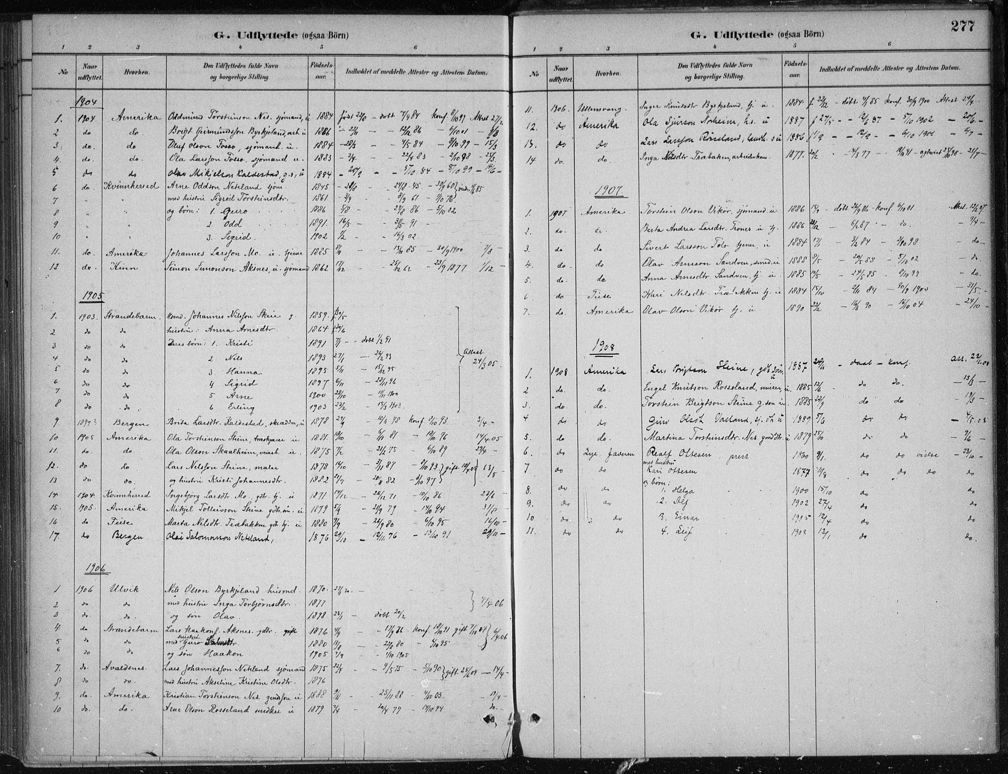 Kvam sokneprestembete, AV/SAB-A-76201/H/Haa: Parish register (official) no. B  1, 1880-1908, p. 277