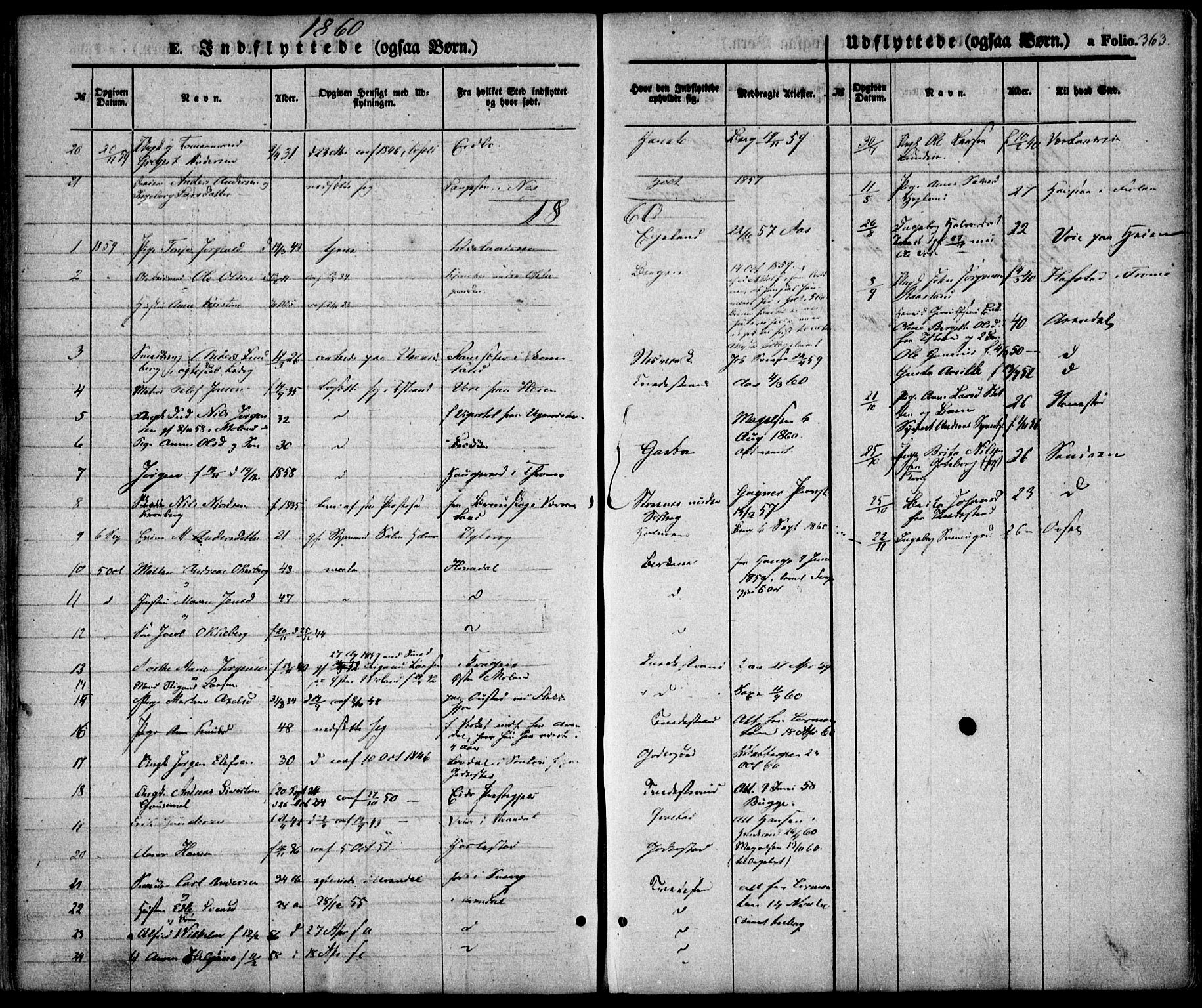 Holt sokneprestkontor, SAK/1111-0021/F/Fa/L0008: Parish register (official) no. A 8, 1849-1860, p. 363