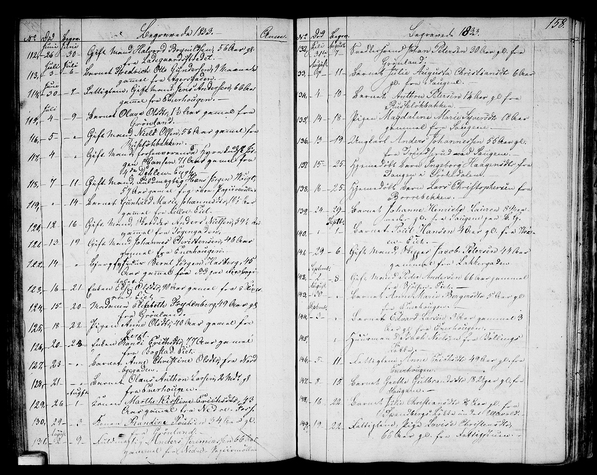 Aker prestekontor kirkebøker, AV/SAO-A-10861/G/L0006: Parish register (copy) no. 6, 1830-1838, p. 158