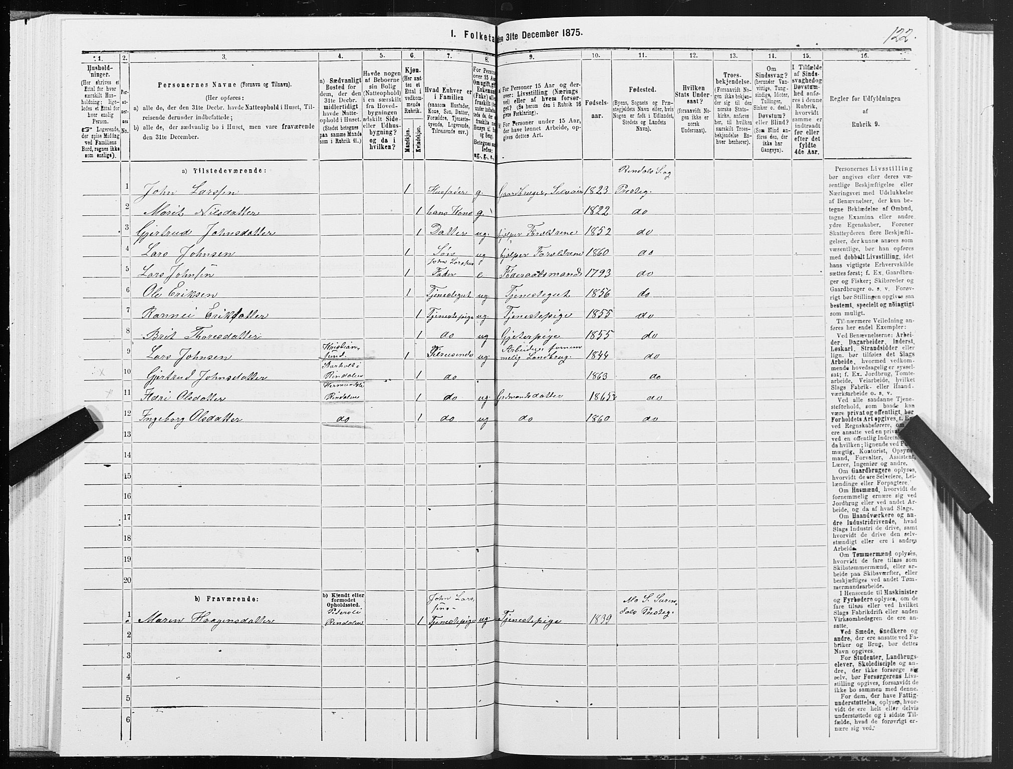 SAT, 1875 census for 1567P Rindal, 1875, p. 2122