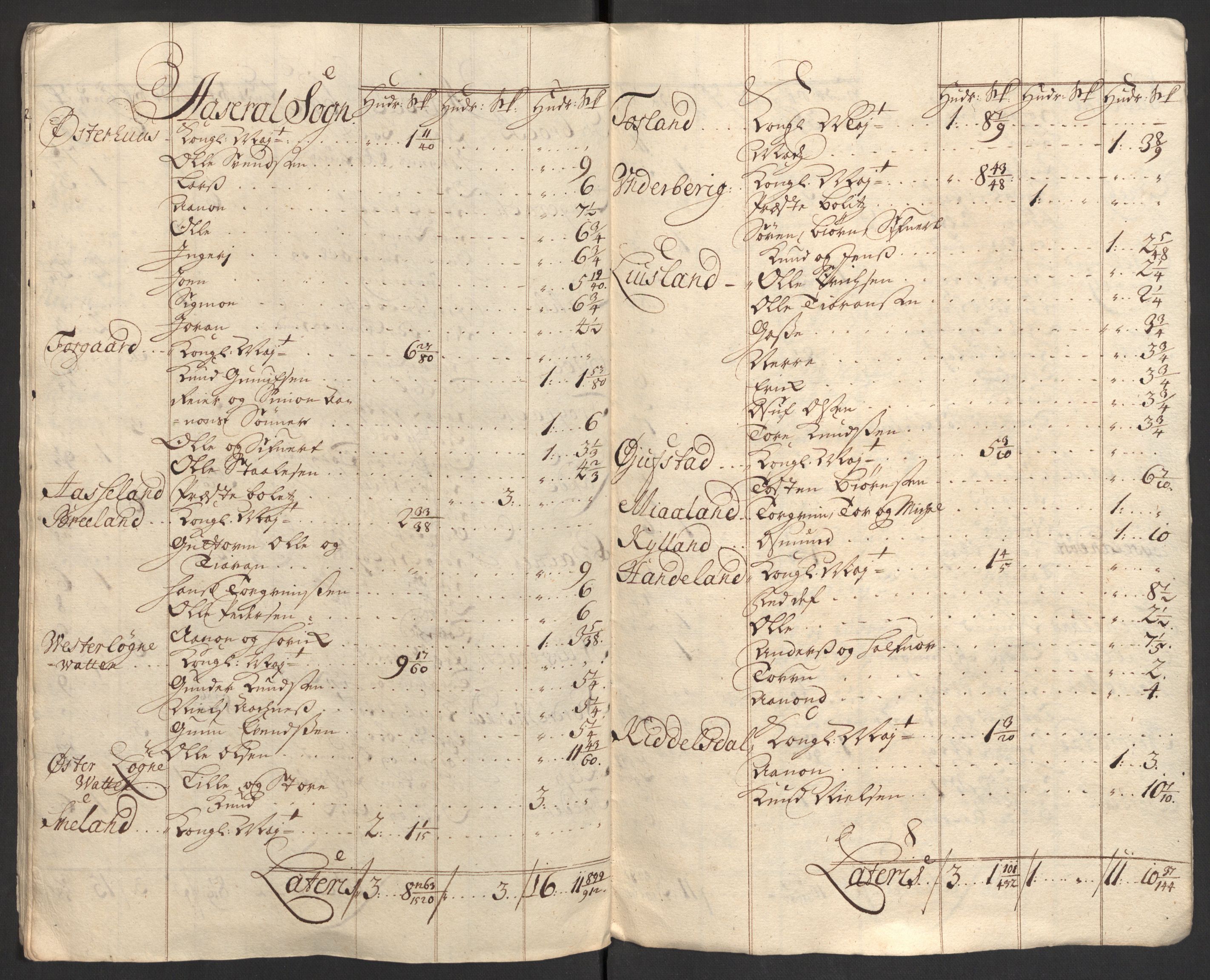 Rentekammeret inntil 1814, Reviderte regnskaper, Fogderegnskap, RA/EA-4092/R40/L2449: Fogderegnskap Råbyggelag, 1709-1711, p. 329