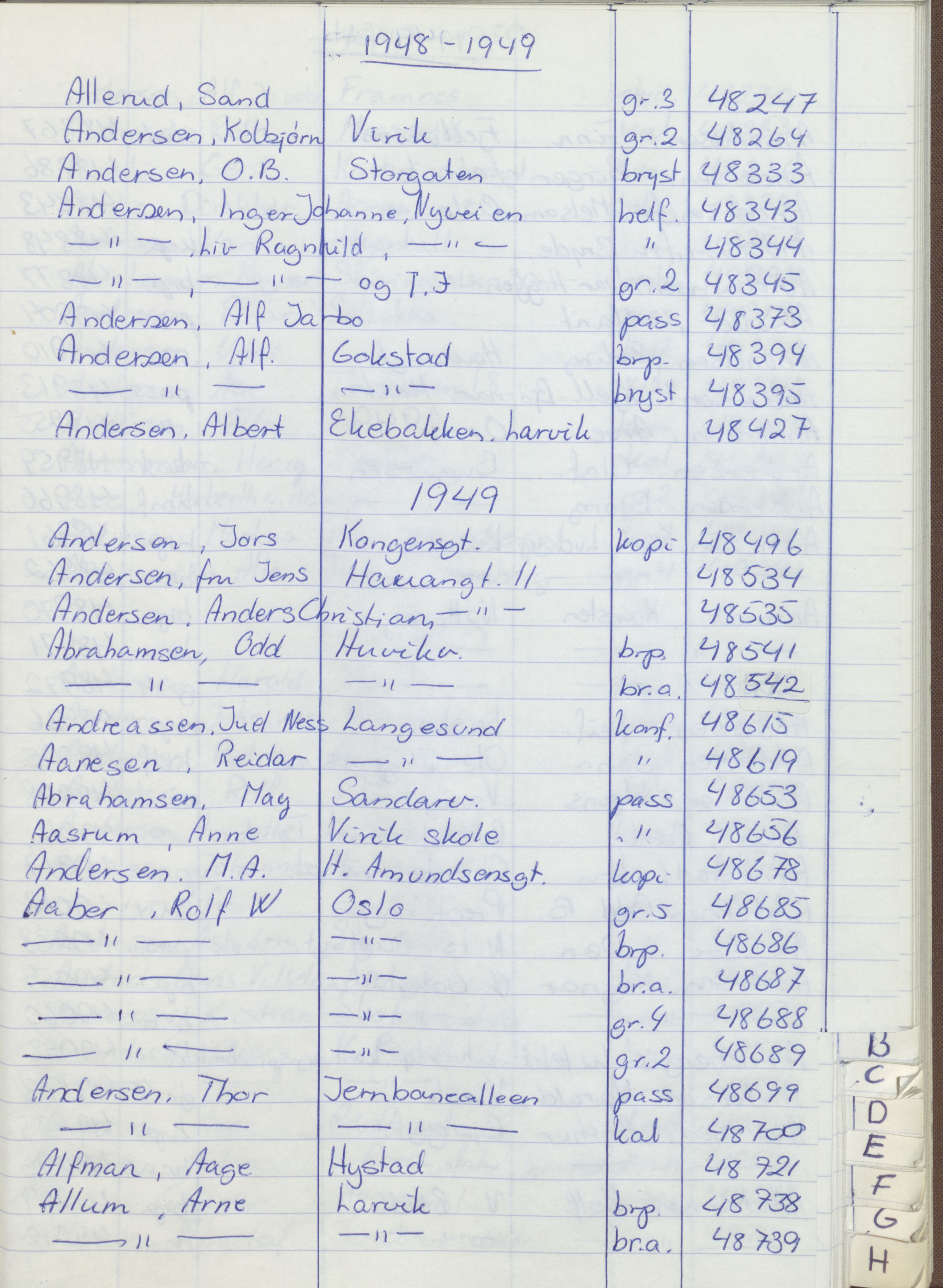 Pa 1494 - Jørgensen, Antonius. Fotograf, VEMU/A-2760/F/Fa, 1927-2004, p. 1145