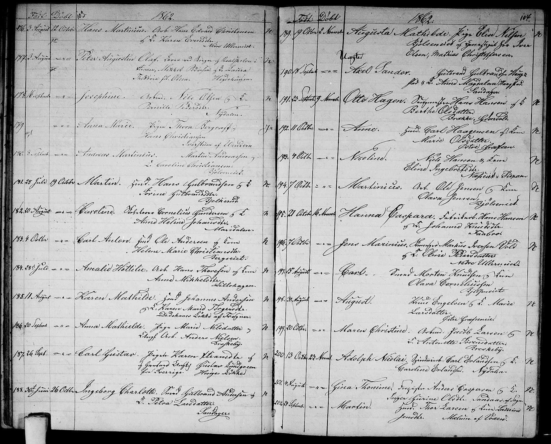 Vestre Aker prestekontor Kirkebøker, AV/SAO-A-10025/G/Ga/L0001: Parish register (copy) no. I 1, 1859-1871, p. 103-104