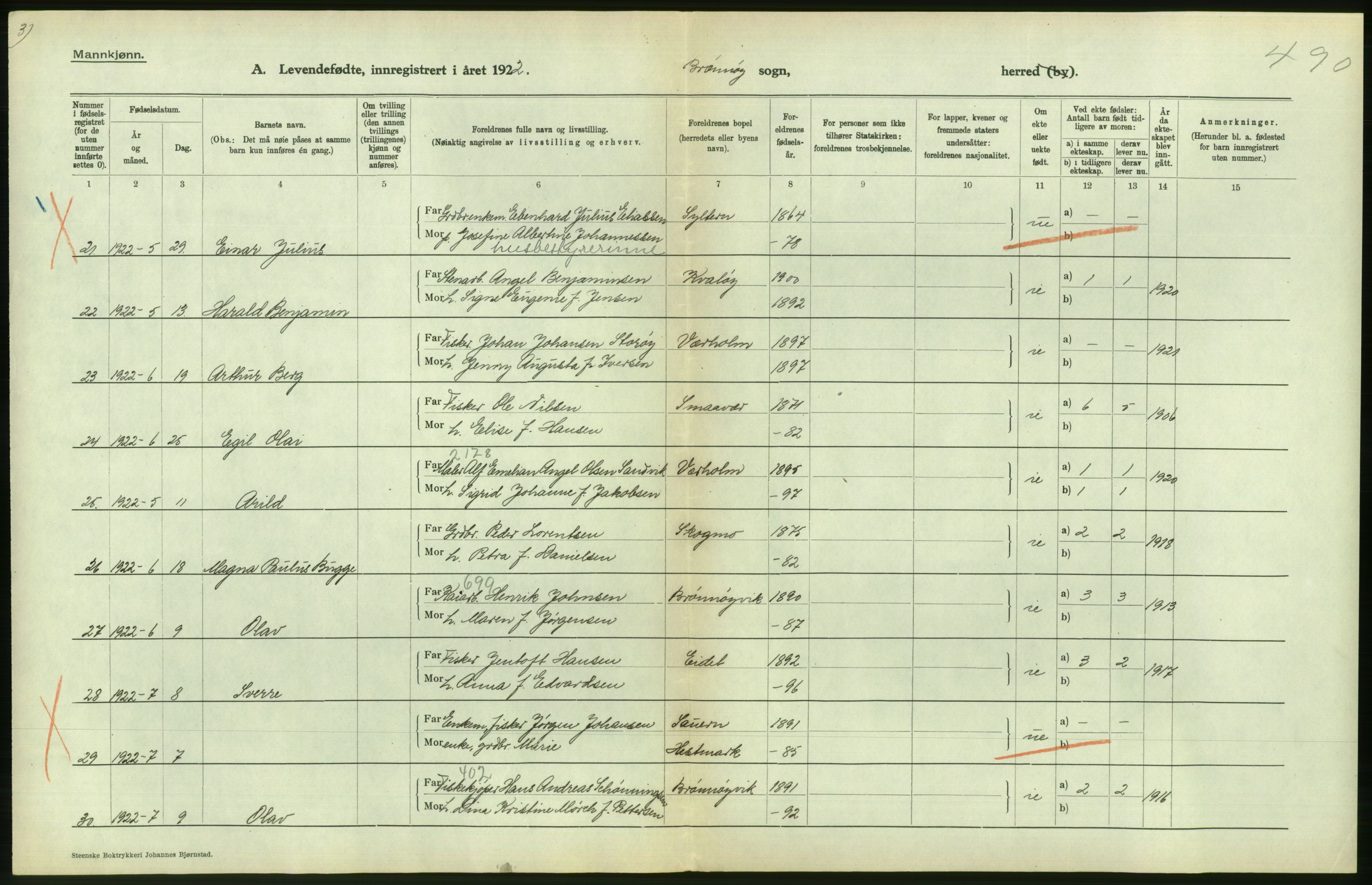 Statistisk sentralbyrå, Sosiodemografiske emner, Befolkning, AV/RA-S-2228/D/Df/Dfc/Dfcb/L0044: Nordland fylke: Levendefødte menn og kvinner. Bygder og byer., 1922, p. 522