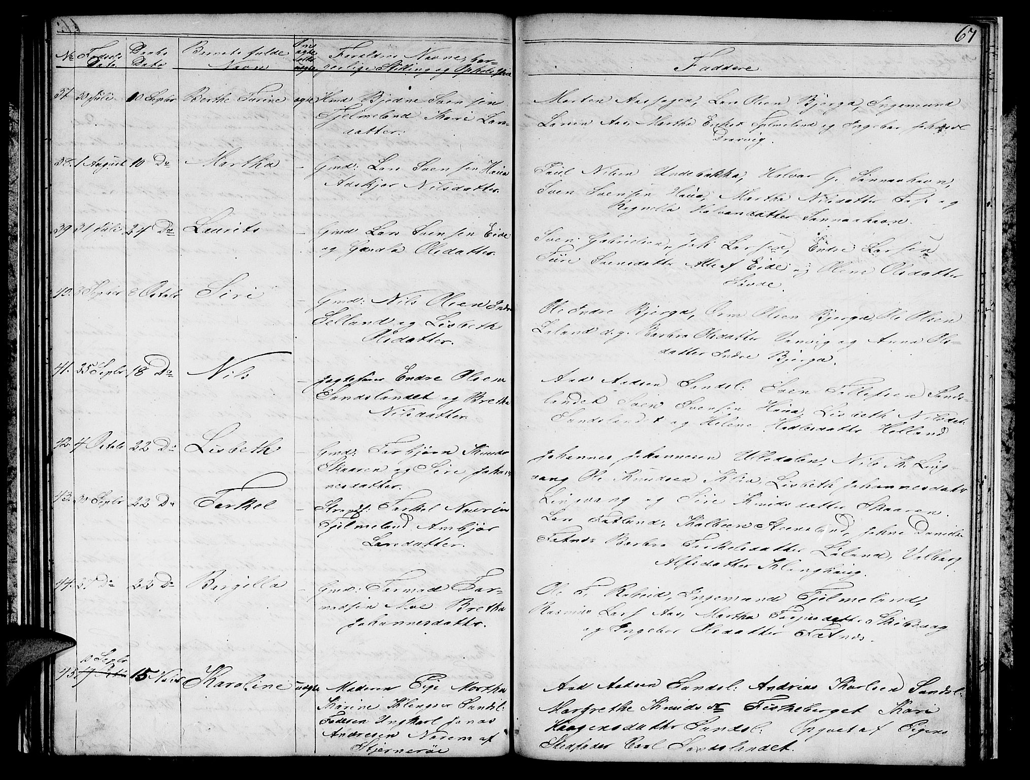 Sand sokneprestkontor, AV/SAST-A-101848/01/IV/L0002: Parish register (copy) no. B 2, 1852-1871, p. 67