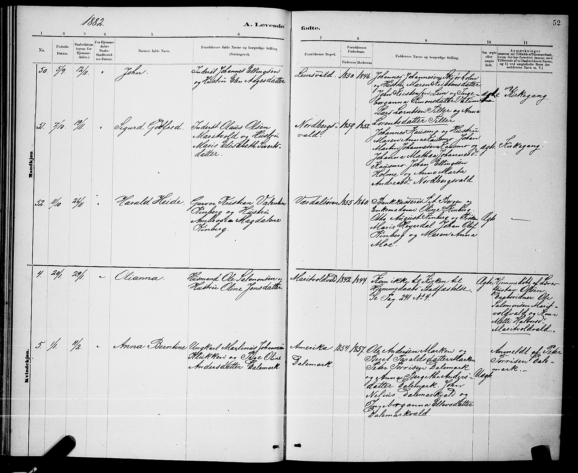 Ministerialprotokoller, klokkerbøker og fødselsregistre - Nord-Trøndelag, AV/SAT-A-1458/723/L0256: Parish register (copy) no. 723C04, 1879-1890, p. 52