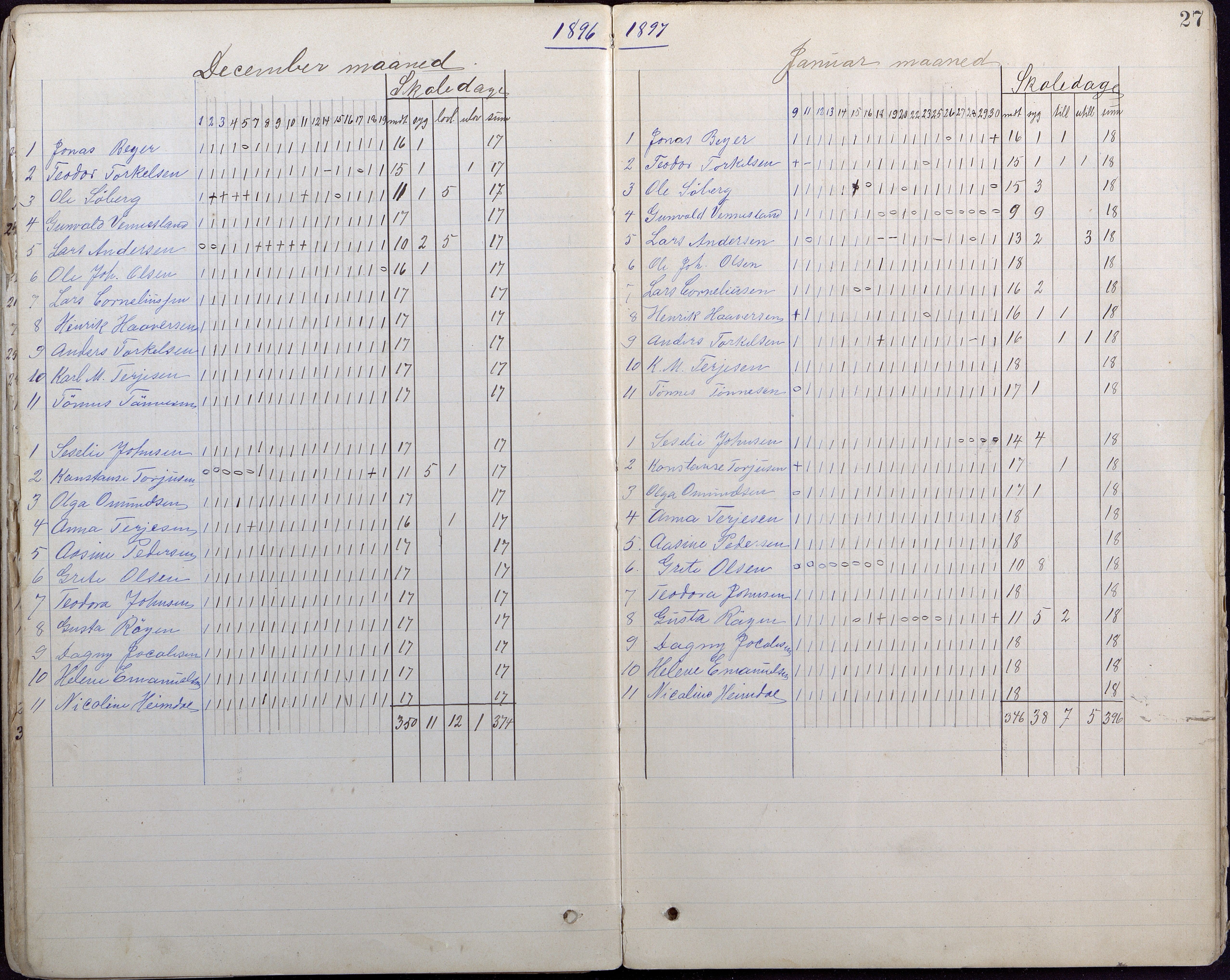 Lillesand kommune, AAKS/KA0926-PK/2/03/L0007: Folkeskolen - Dagbok 6. klasse, 1892-1900, p. 26