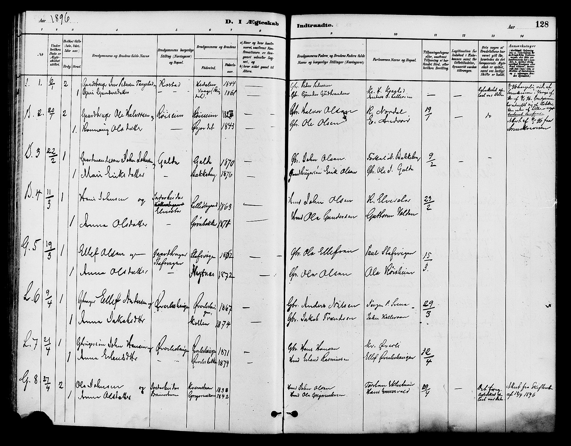 Lom prestekontor, SAH/PREST-070/K/L0008: Parish register (official) no. 8, 1885-1898, p. 128