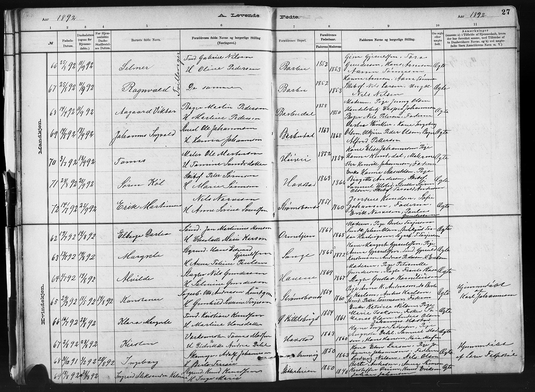 Barbu sokneprestkontor, AV/SAK-1111-0003/F/Fb/L0002: Parish register (copy) no. B 2, 1890-1922, p. 27