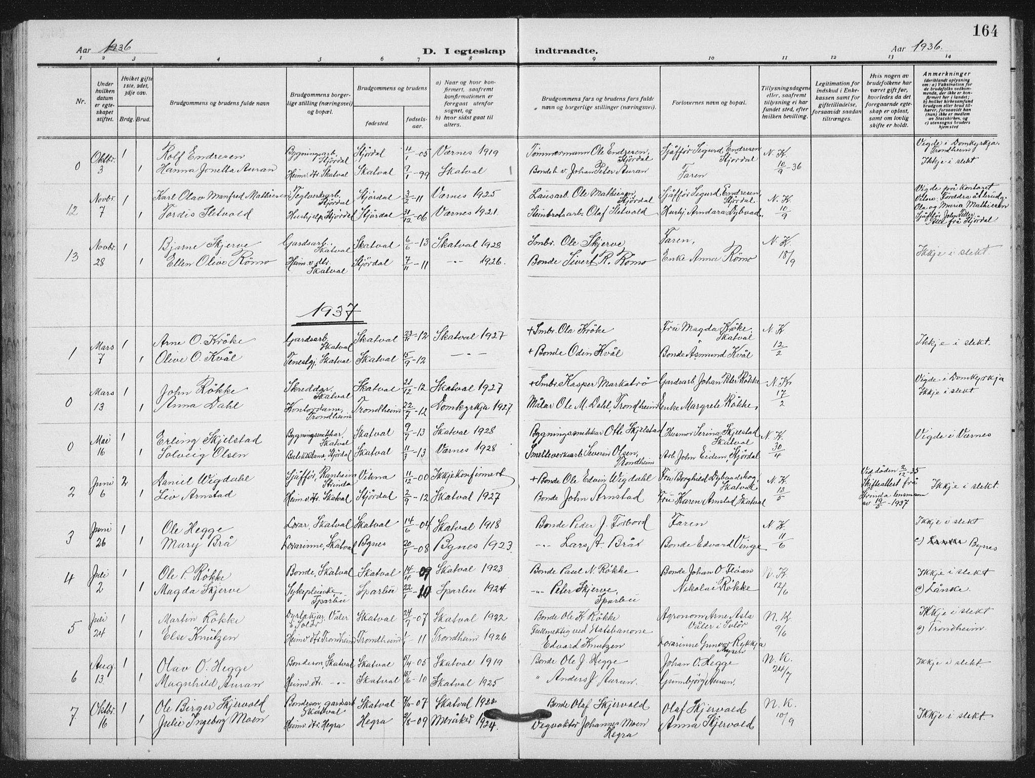 Ministerialprotokoller, klokkerbøker og fødselsregistre - Nord-Trøndelag, SAT/A-1458/712/L0104: Parish register (copy) no. 712C02, 1917-1939, p. 164