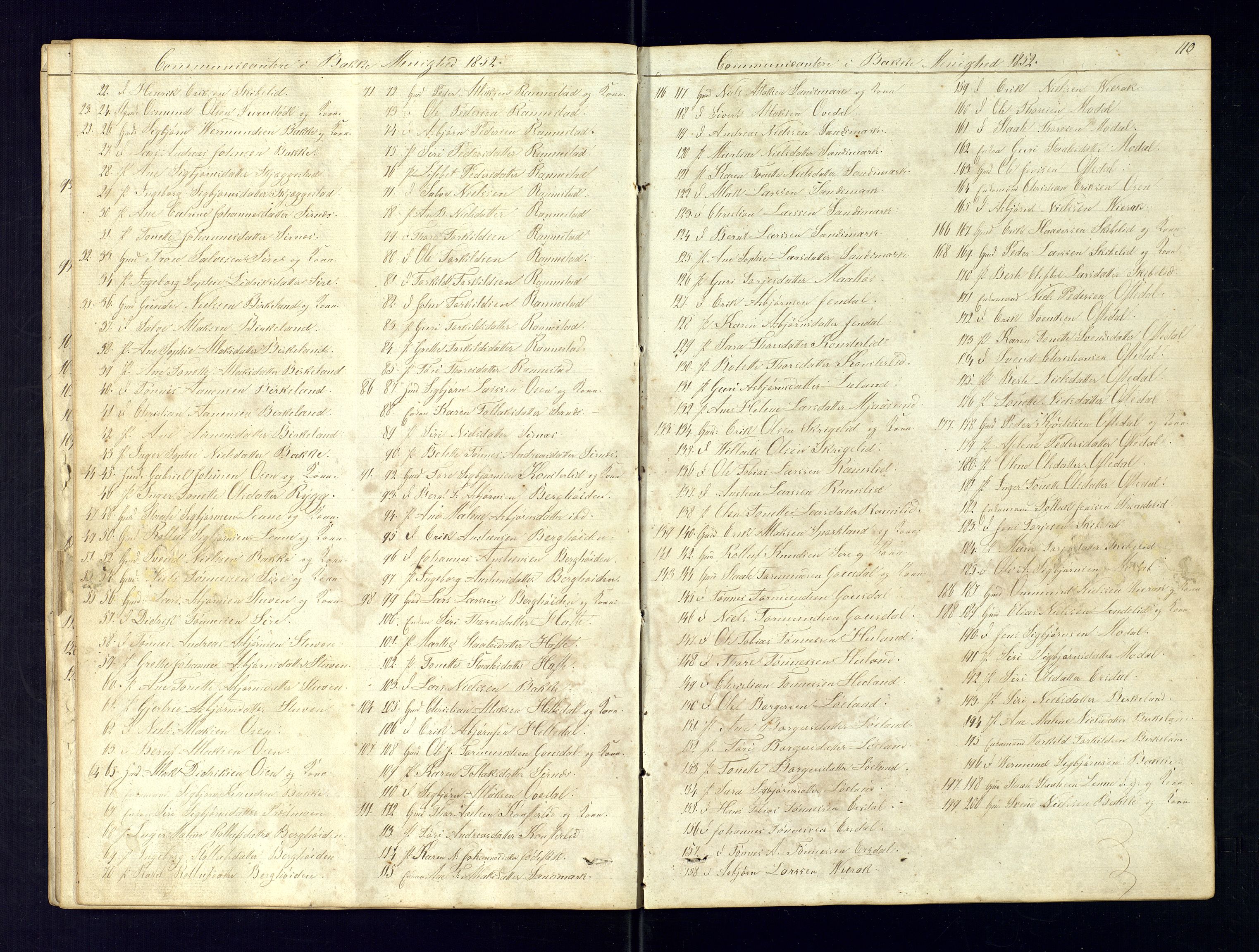 Bakke sokneprestkontor, SAK/1111-0002/F/Fc/Fca/L0004: Communicants register no. C-4, 1838-1861, p. 110