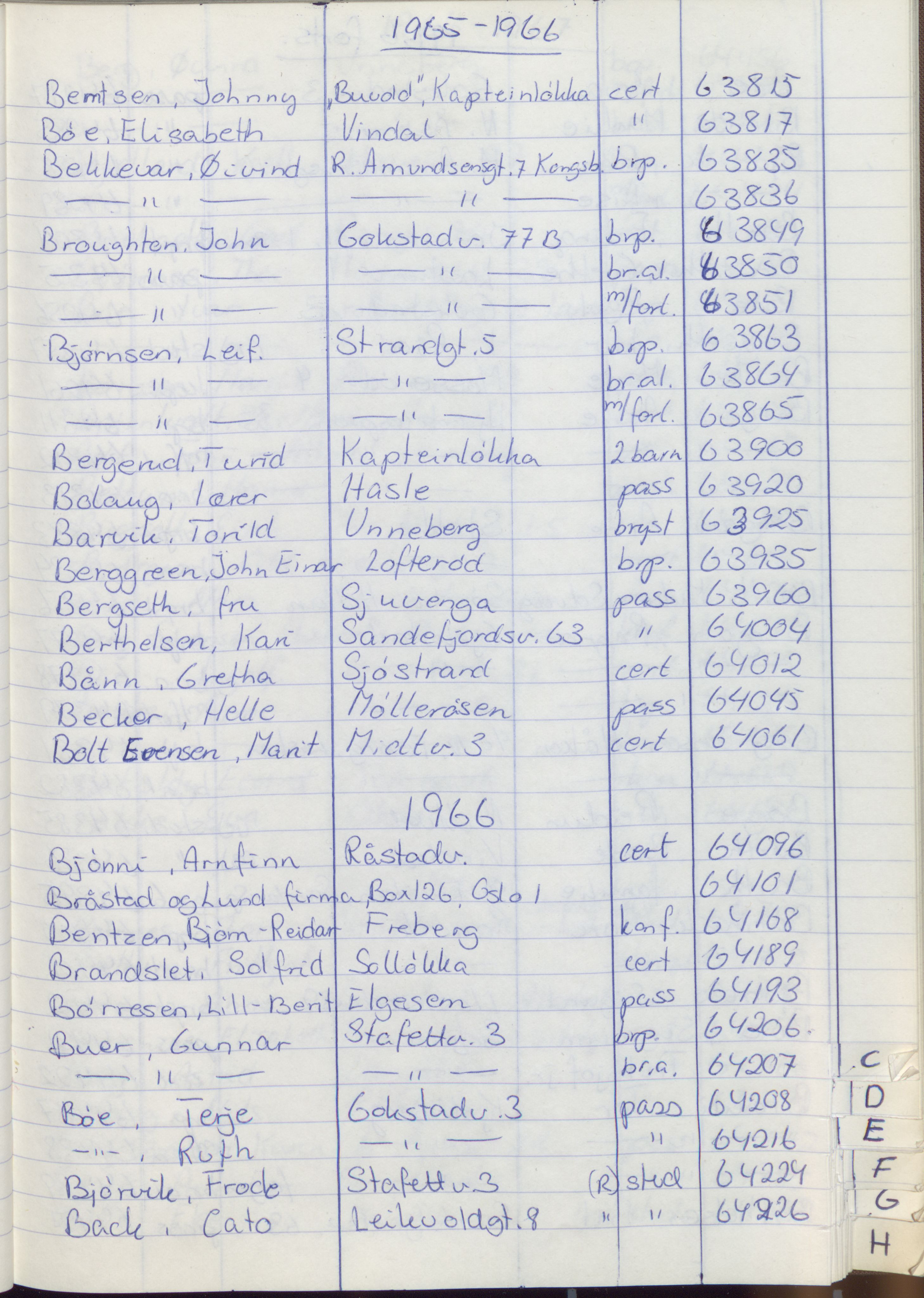 Pa 1494 - Jørgensen, Antonius. Fotograf, VEMU/A-2760/F/Fa, 1927-2004, p. 1225