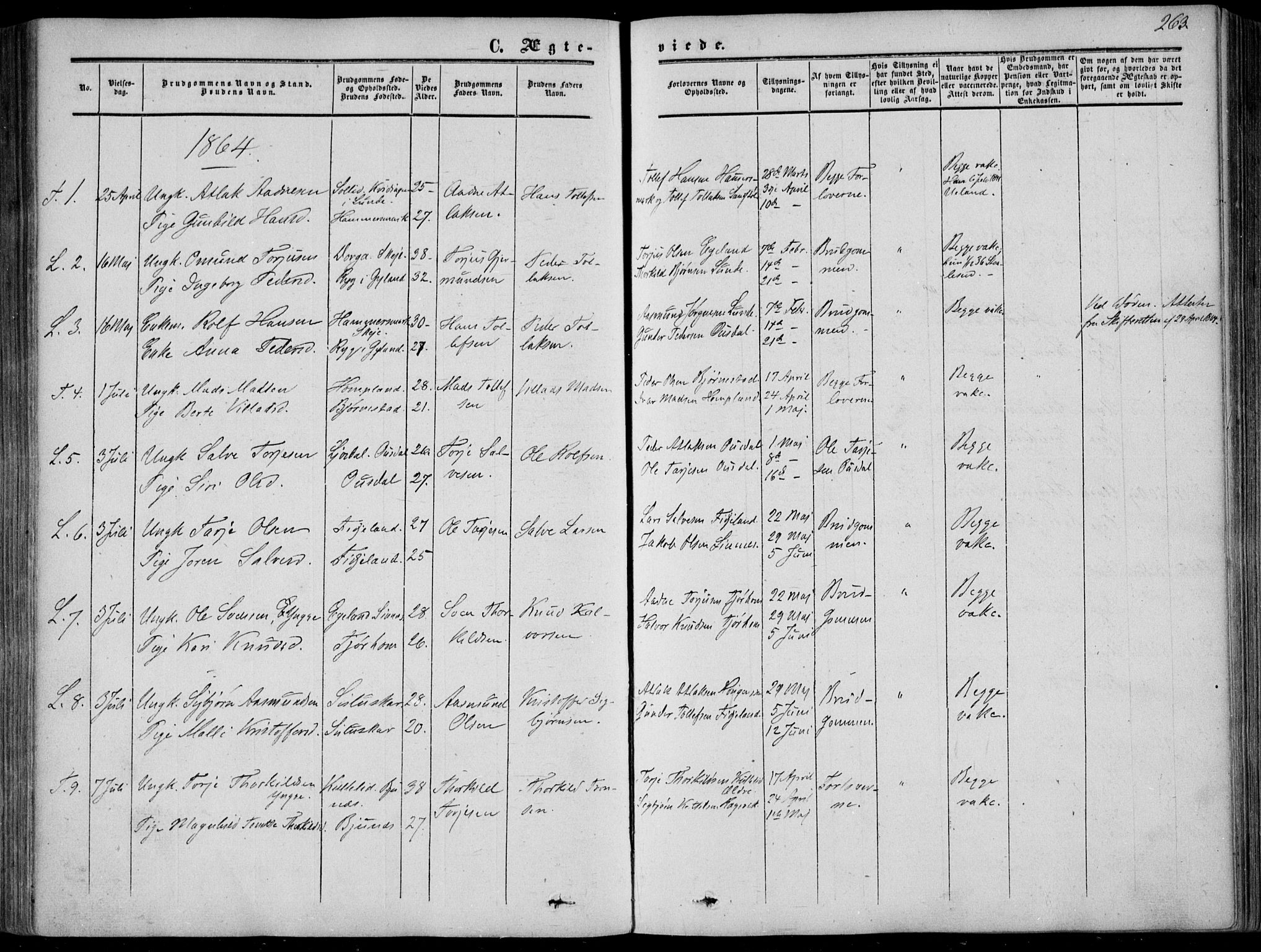 Sirdal sokneprestkontor, AV/SAK-1111-0036/F/Fa/Fab/L0002: Parish register (official) no. A 2, 1855-1874, p. 263